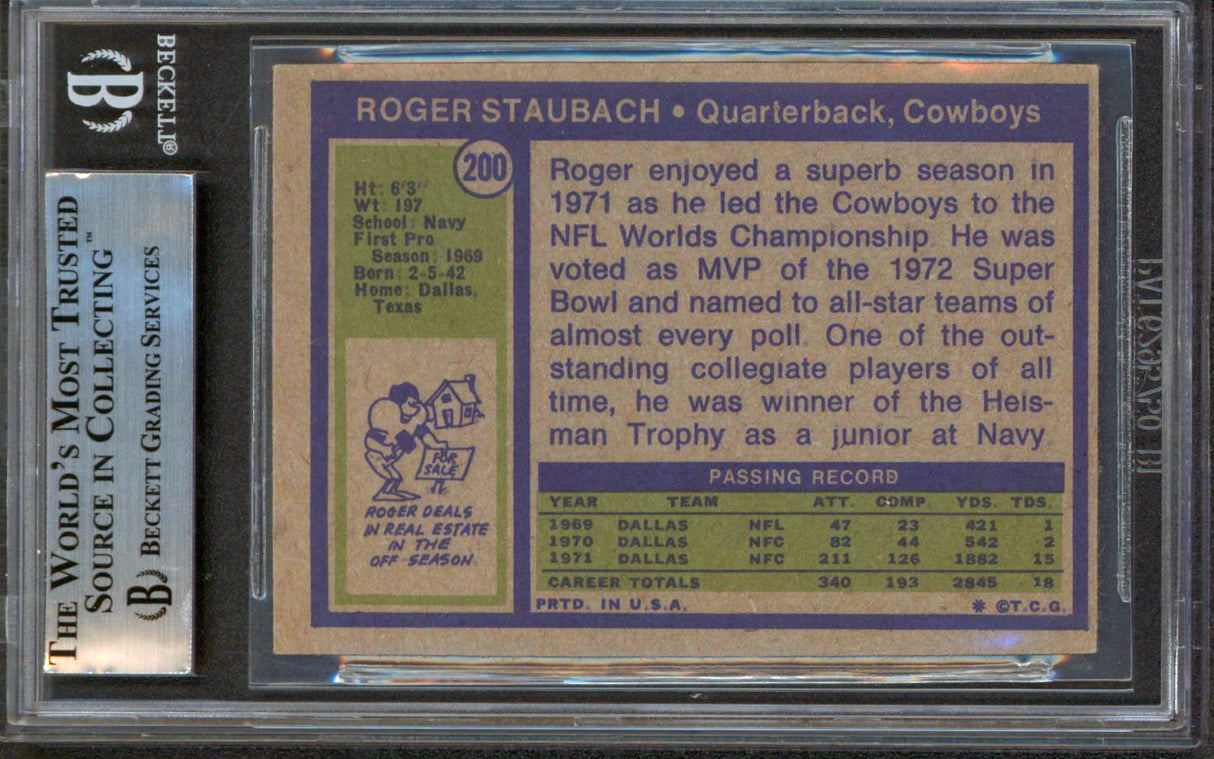 Cowboys Roger Staubach 2x Isnc Signed 1972 Topps #200 Rookie Card BAS Slabbed 1