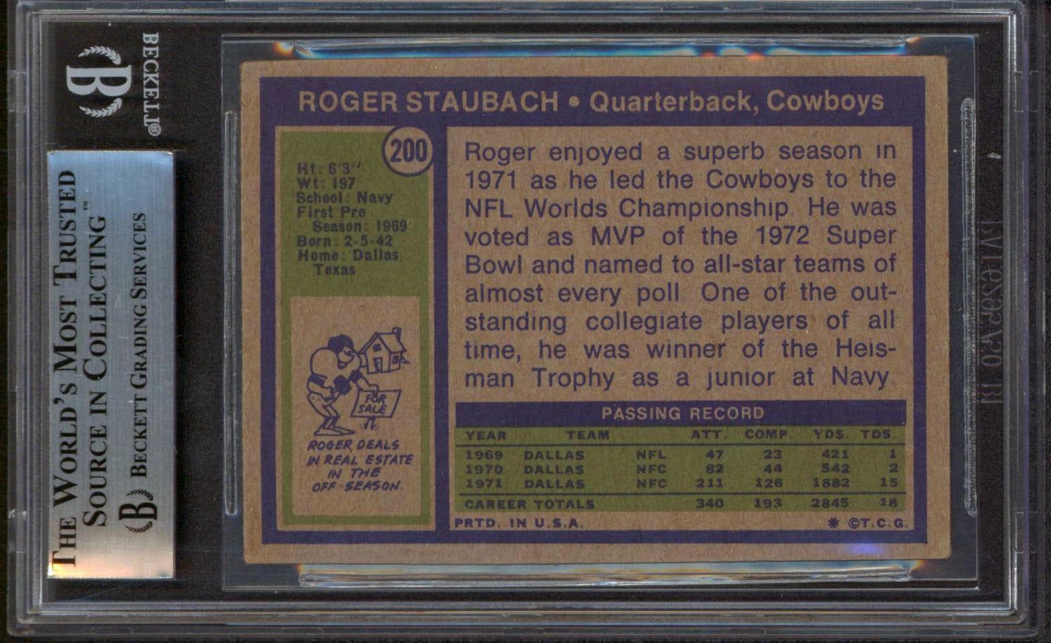 Cowboys Roger Staubach 2x Isnc Signed 1972 Topps #200 Rookie Card BAS Slabbed 2