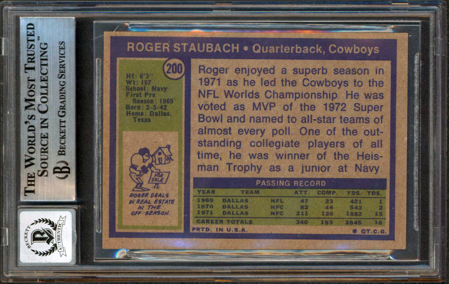 Cowboys Roger Staubach 2x Insc Signed 1972 Topps #200 RC Card Auto 10! BAS Slab