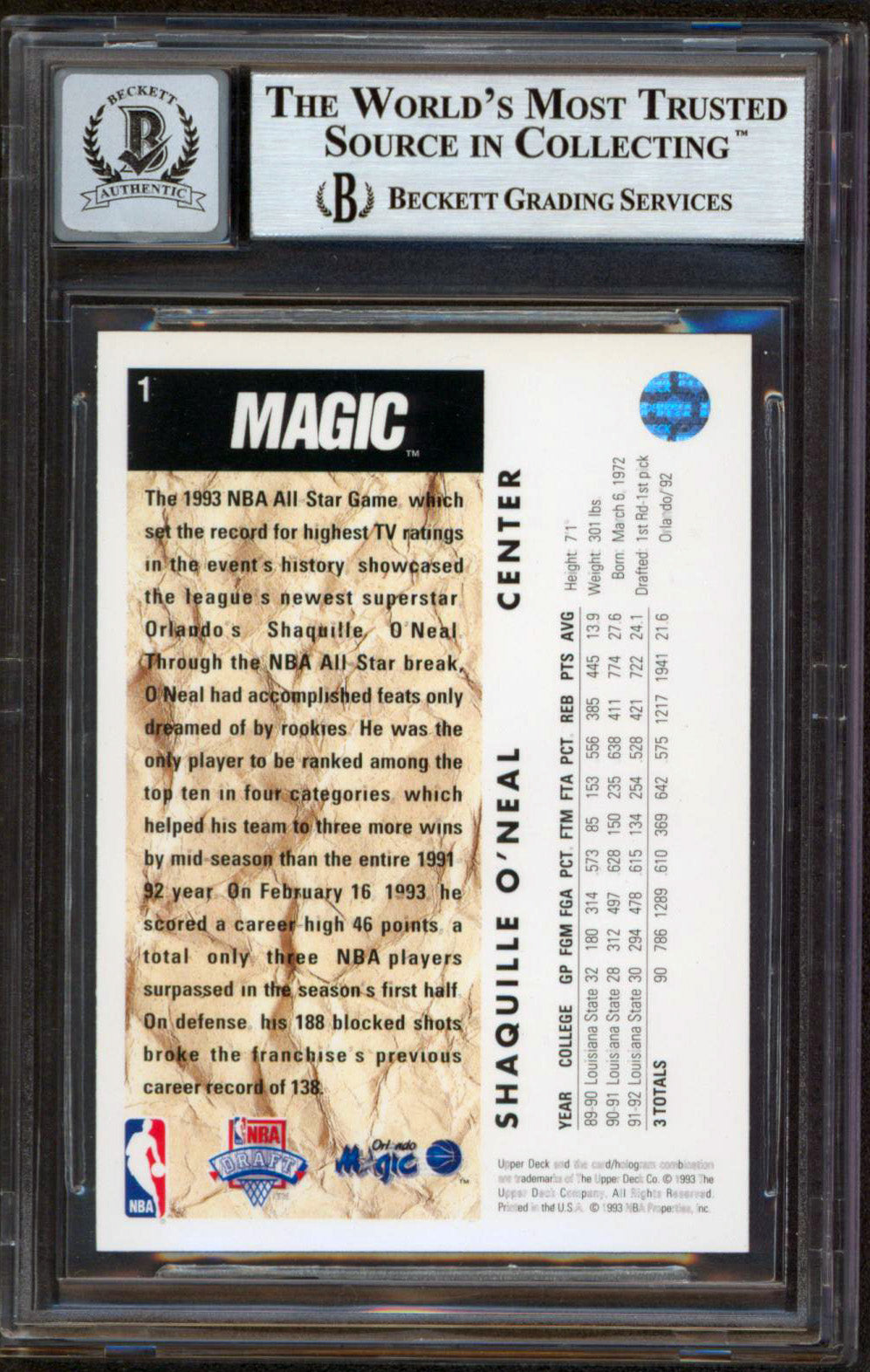 Magic Shaquille O'Neal Signed 1992 Upper Deck #1 Rookie Card Auto 10 BAS Slabbed