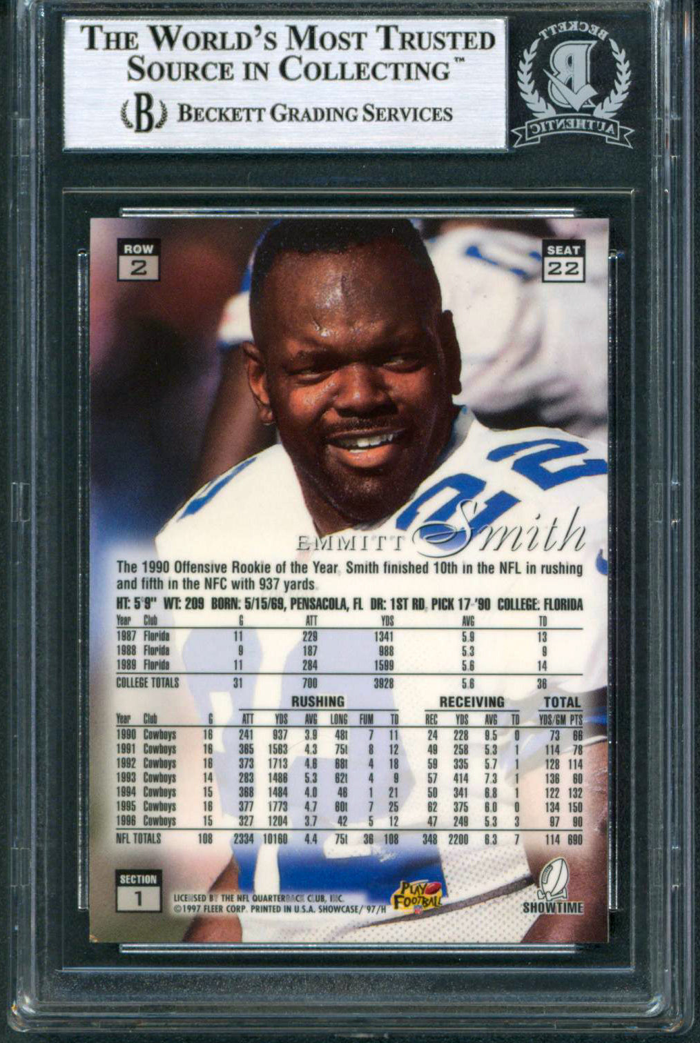 Cowboys Emmitt Smith Signed 1997 Flair Showcase Row 2 #22 Card BAS Slabbed