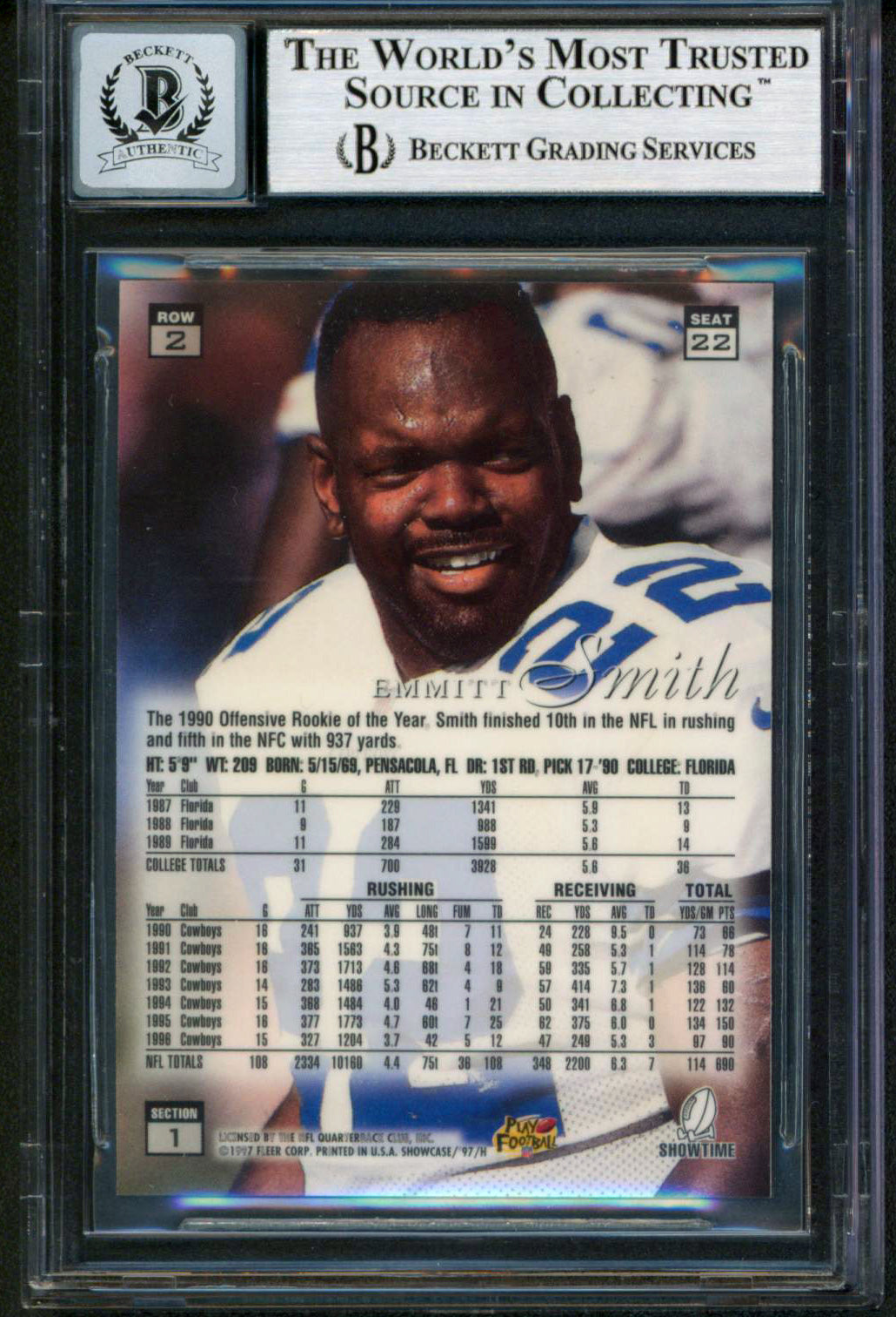 Cowboys Emmitt Smith Signed 1997 Flair Showcase Row 2 #22 Card Auto 10! BAS Slab