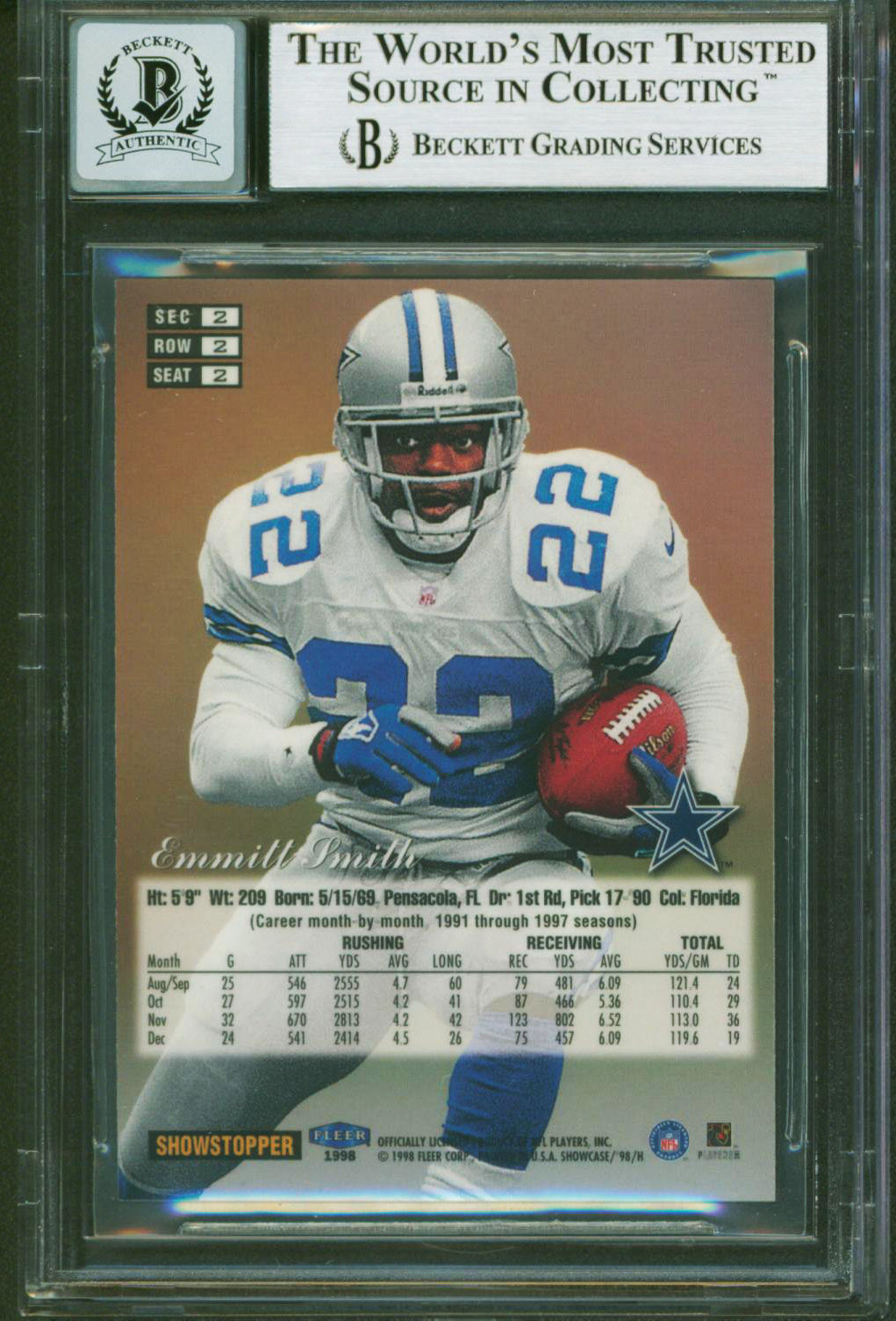 Cowboys Emmitt Smith Signed 1998 Flair Showcase Row 2 #2 Card Auto 10! BAS Slab