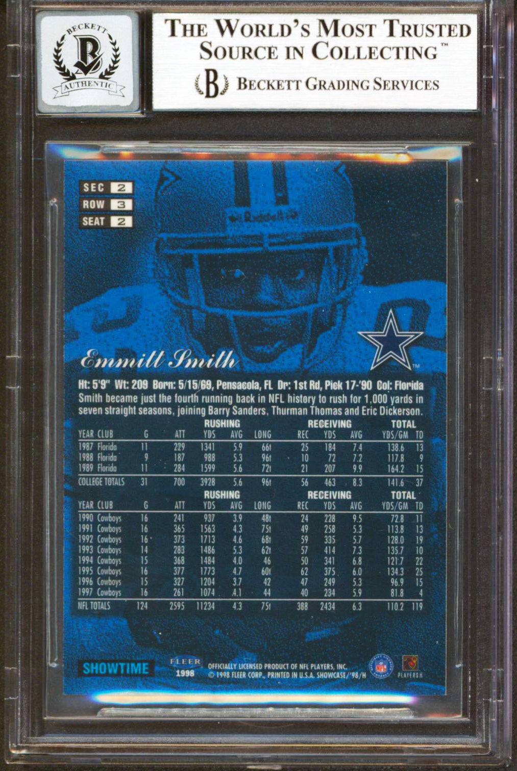 Cowboys Emmitt Smith Signed 1998 Flair Showcase Row 3 #2 Card Auto 10! BAS Slab