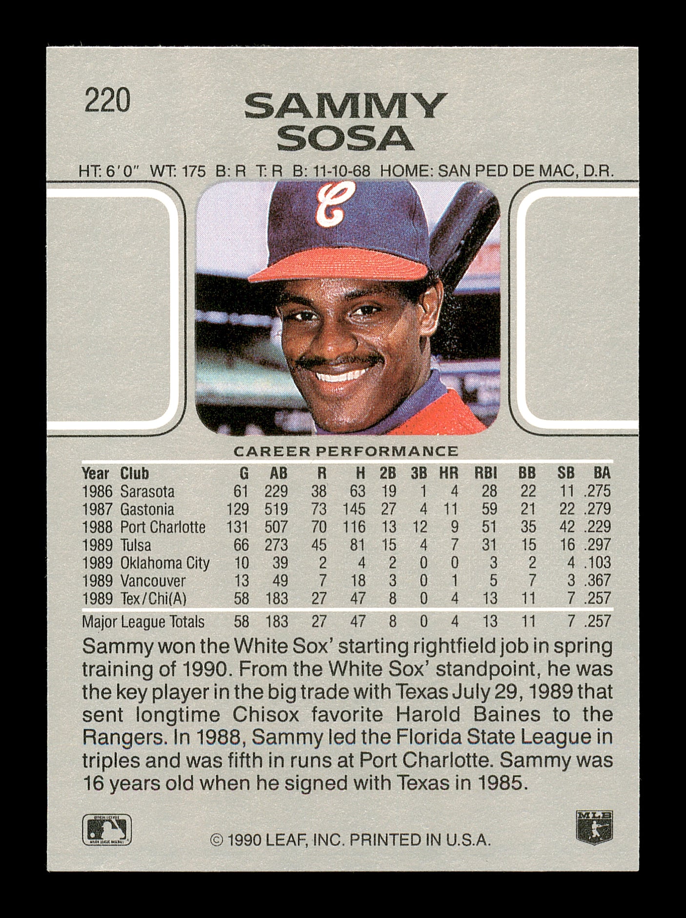 Sammy Sosa Autographed 1990 Leaf Rookie Card #220 Chicago White Sox SKU #175475