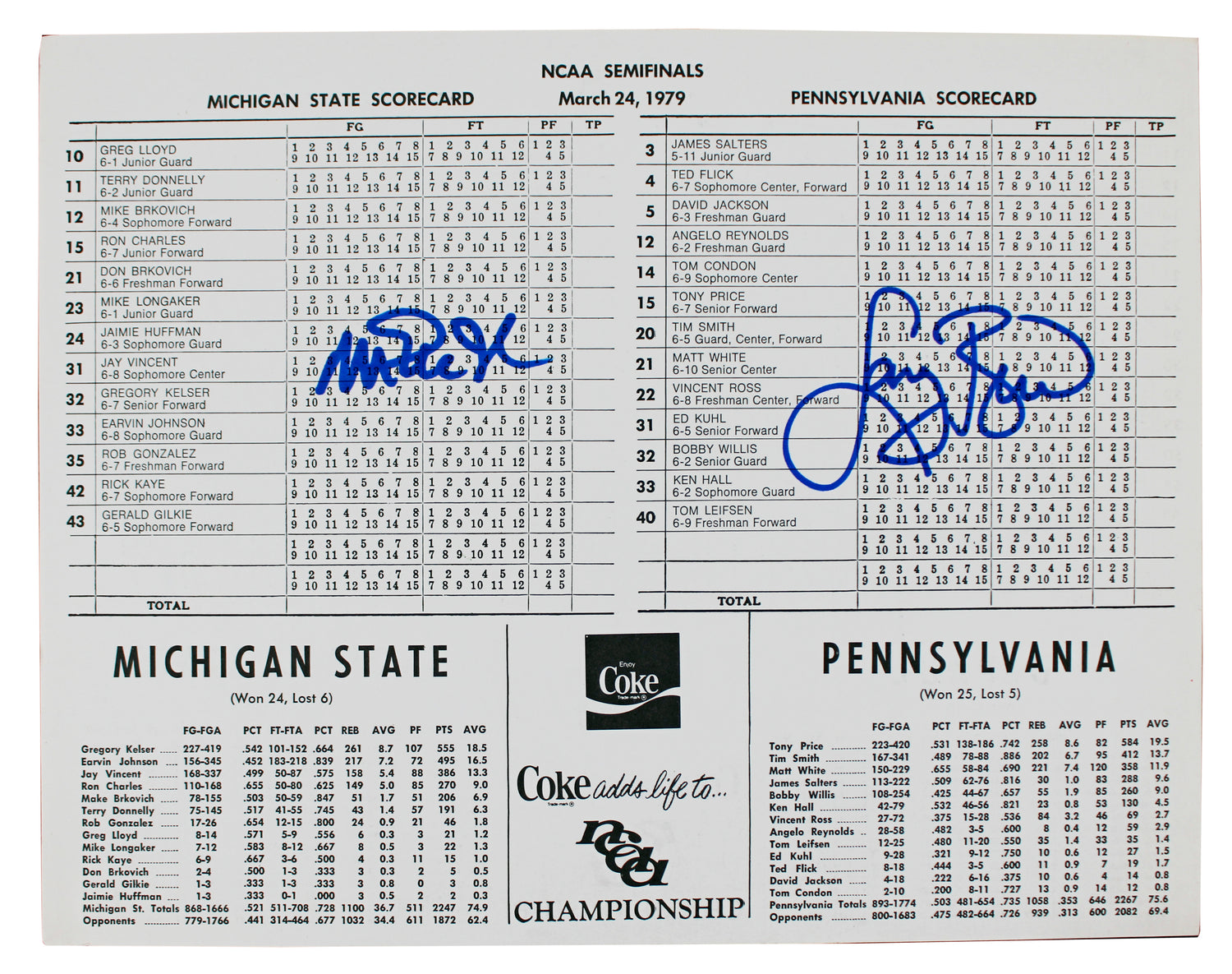 Magic Johnson & Larry Bird Signed 1979 NCAA Semi-final Scorecard BAS #1W867914