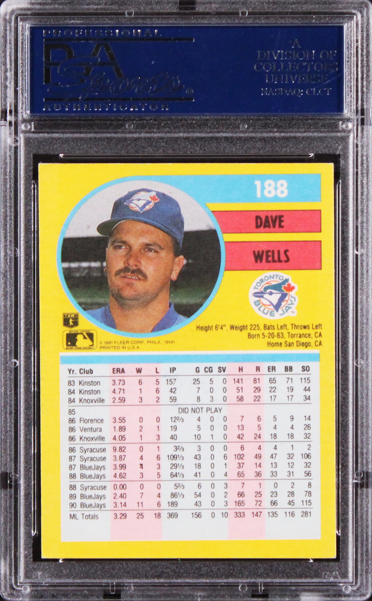 Blue Jays David Wells Authentic Signed 1991 Fleer #188 Card PSA/DNA Slabbed