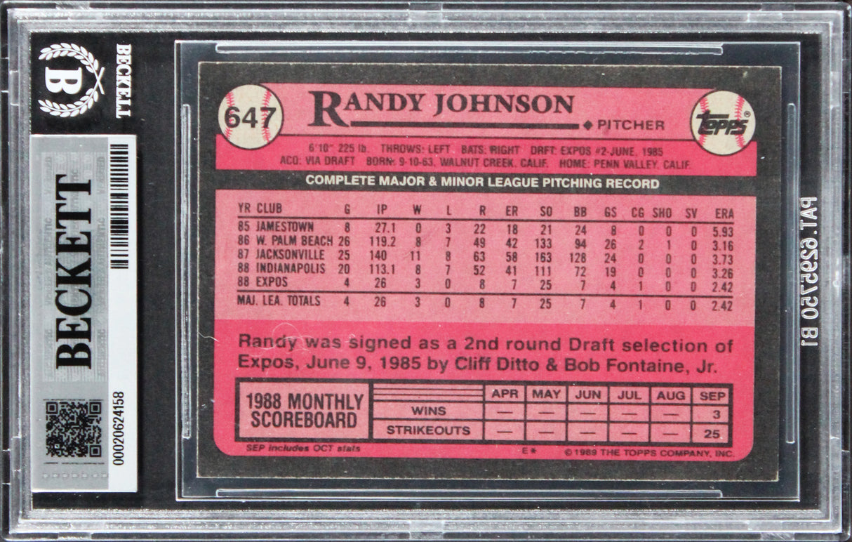 Expos Randy Johnson Authentic 1989 Topps #647 Card Autographed BAS Slabbed