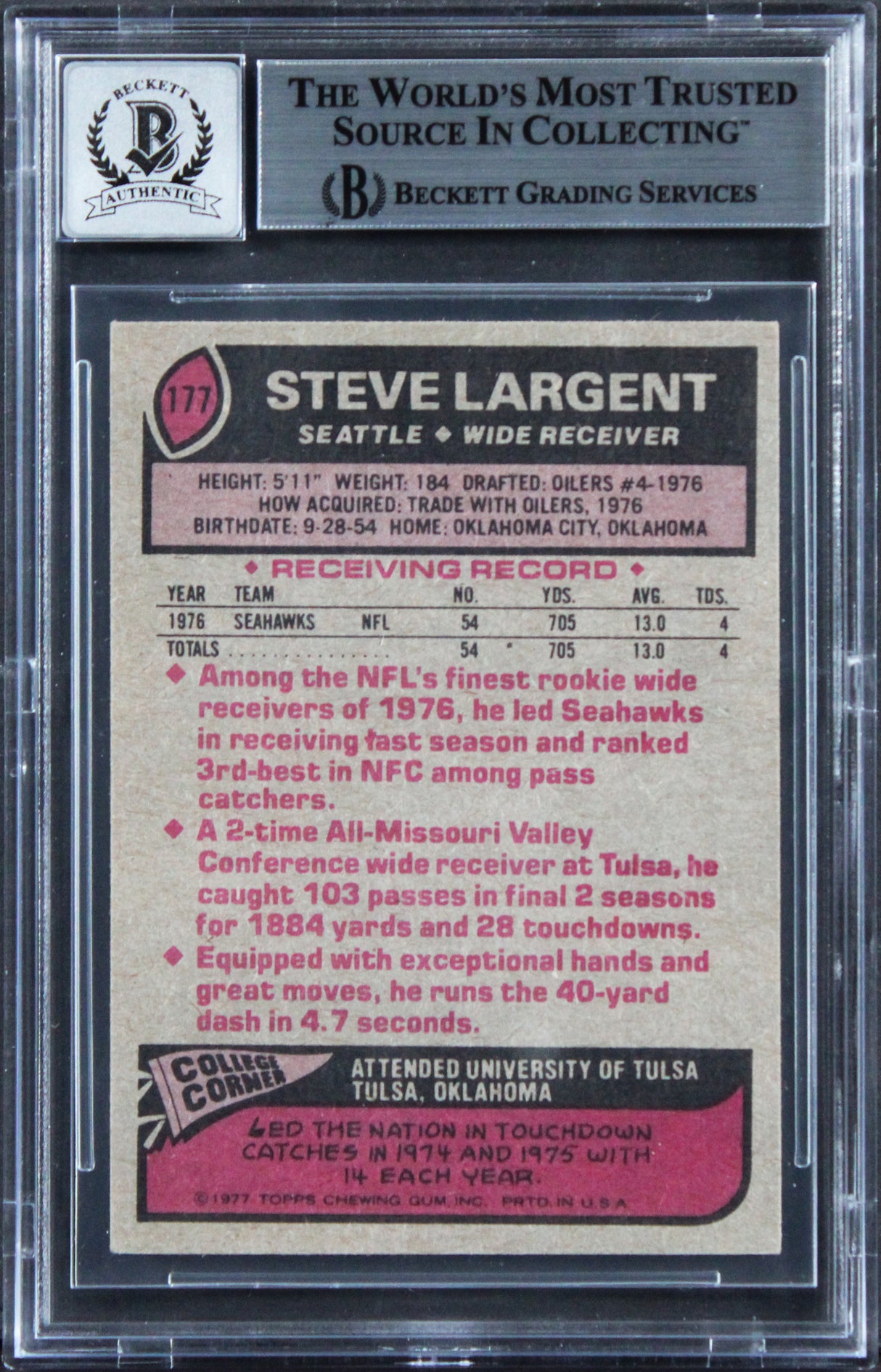 Seahawks Steve Largent "HOF 95" Signed 1977 Topps #177 Card Auto 10! BAS Slab 4