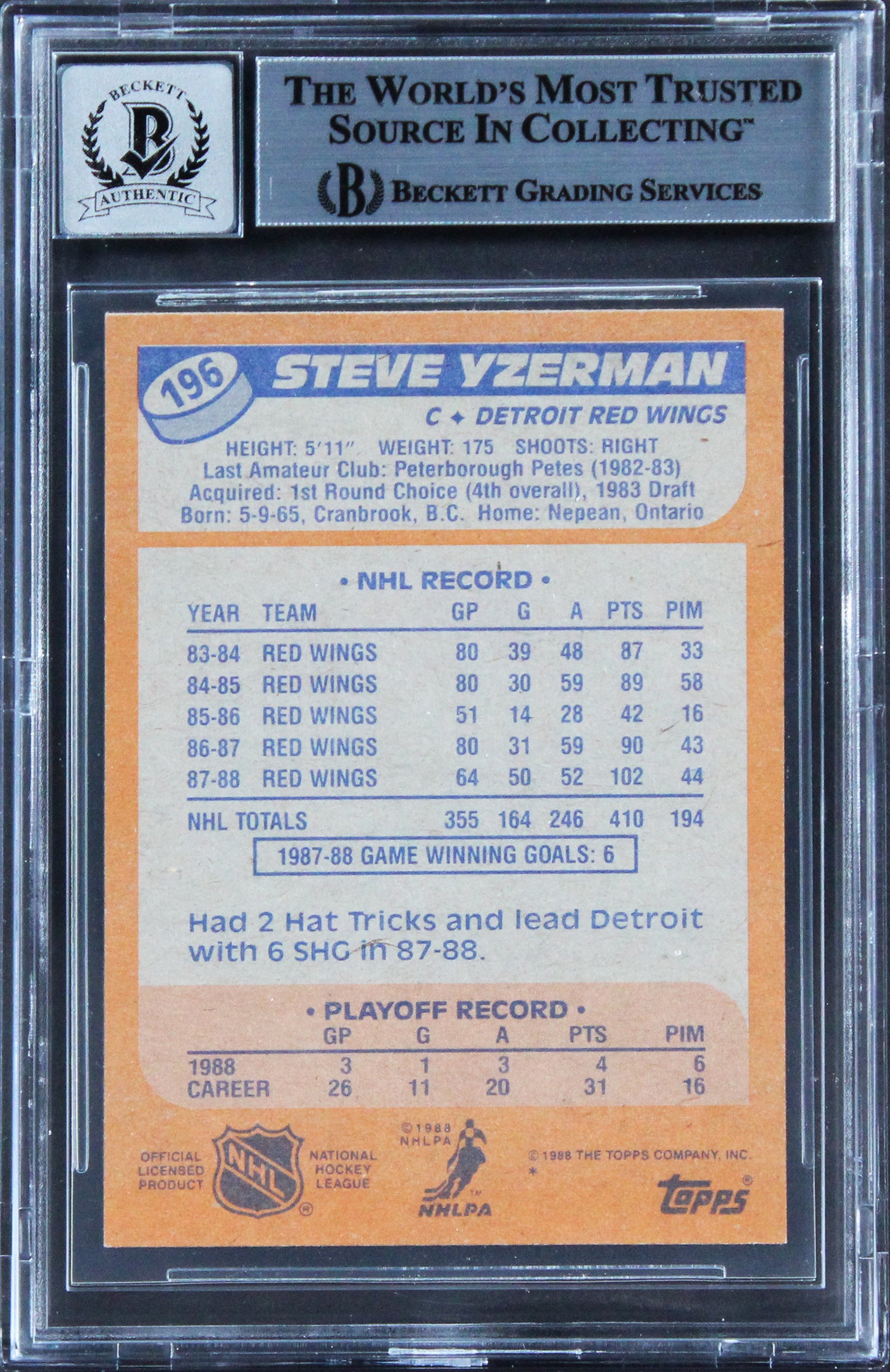 Red Wings Steve Yzerman Signed 1988 Topps #196 Card Auto 10! BAS Slabbed
