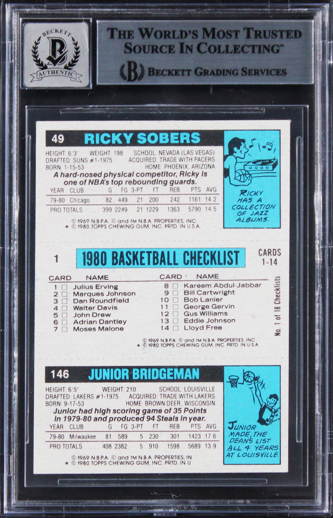 76ers Julius Erving Authentic Signed 1980 Topps #137 Card Auto 10! BAS Slabbed