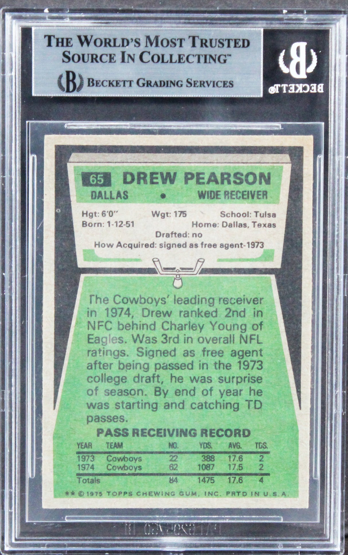Cowboys Drew Pearson "HOF 21" Authentic Signed 1975 Topps #65 Card BAS Slabbed 2