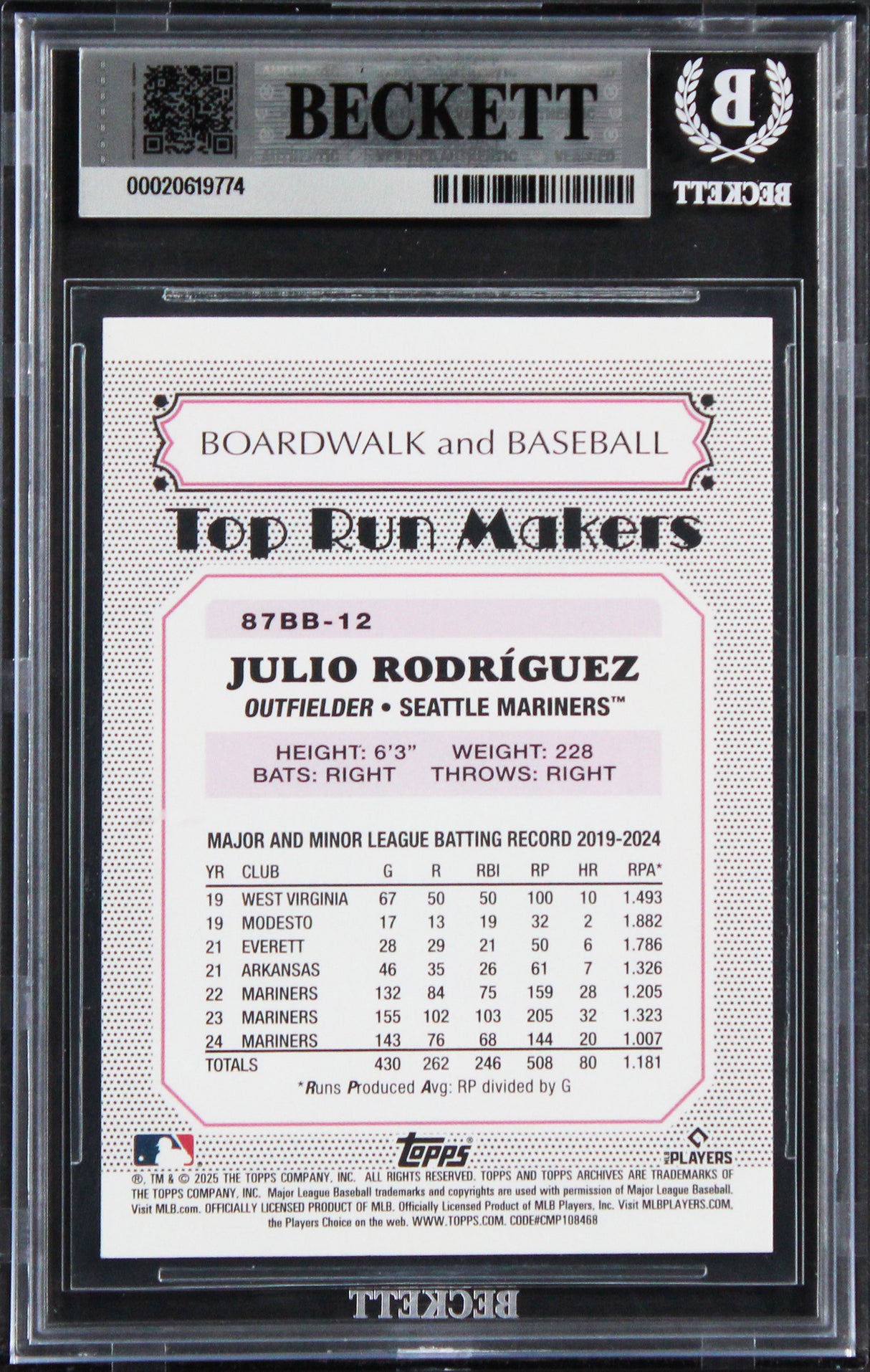 Mariners Julio Rodriguez Signed 2025 Topps #87BB12 Card Auto GM 10! BAS Slabbed