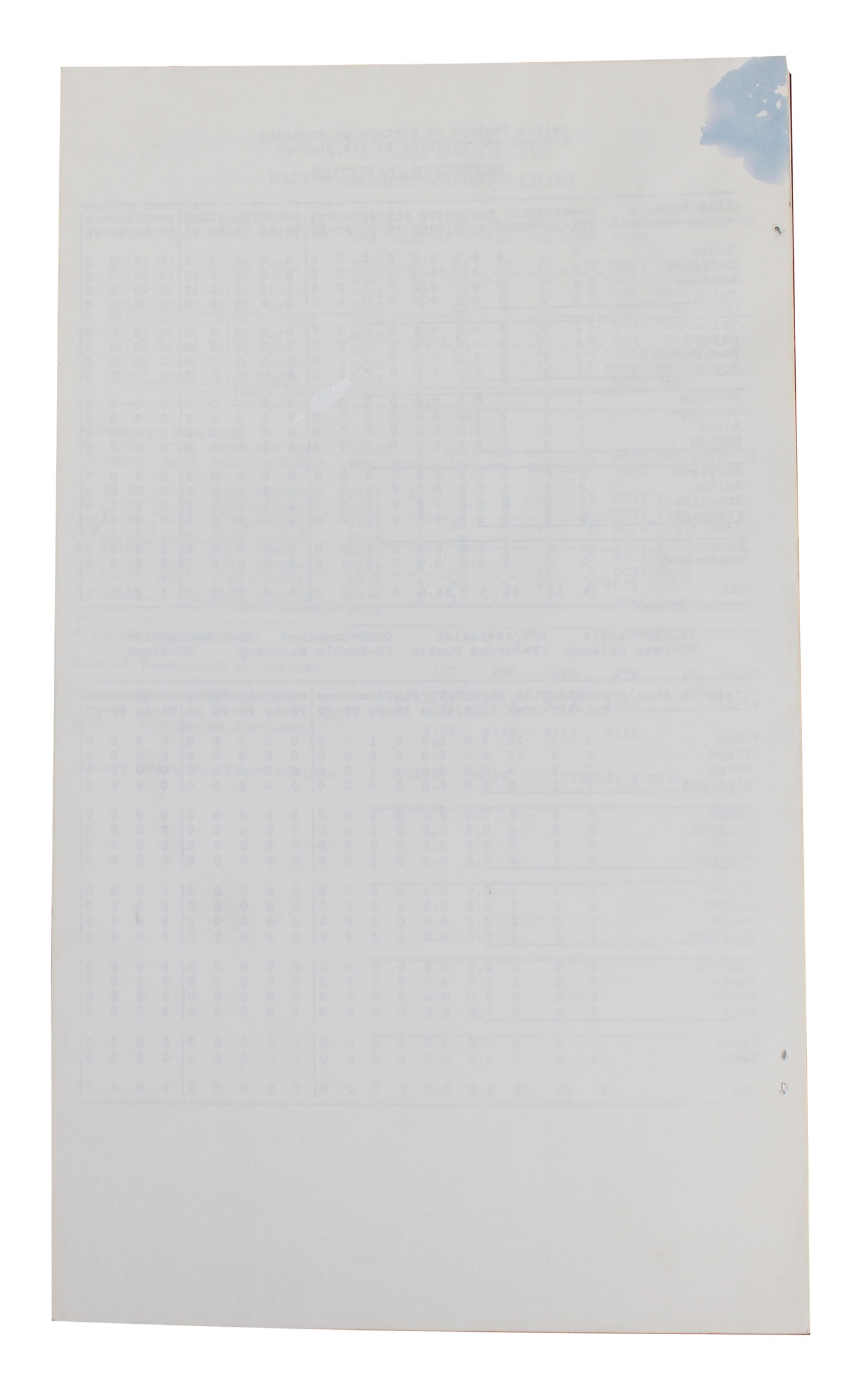 Cowboys (3) Smith, Irvin & Switzer Signed SB XXX Media Guide BAS #AE13402