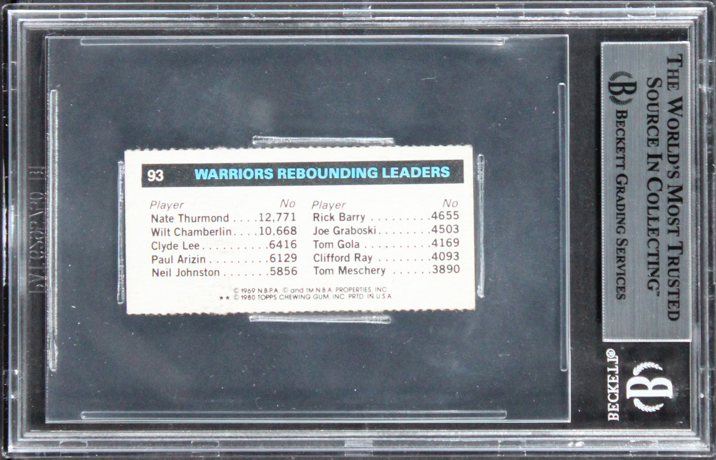 Celtics Robert Parish Authentic 1979 Topps #93 Card Autographed BAS Slabbed