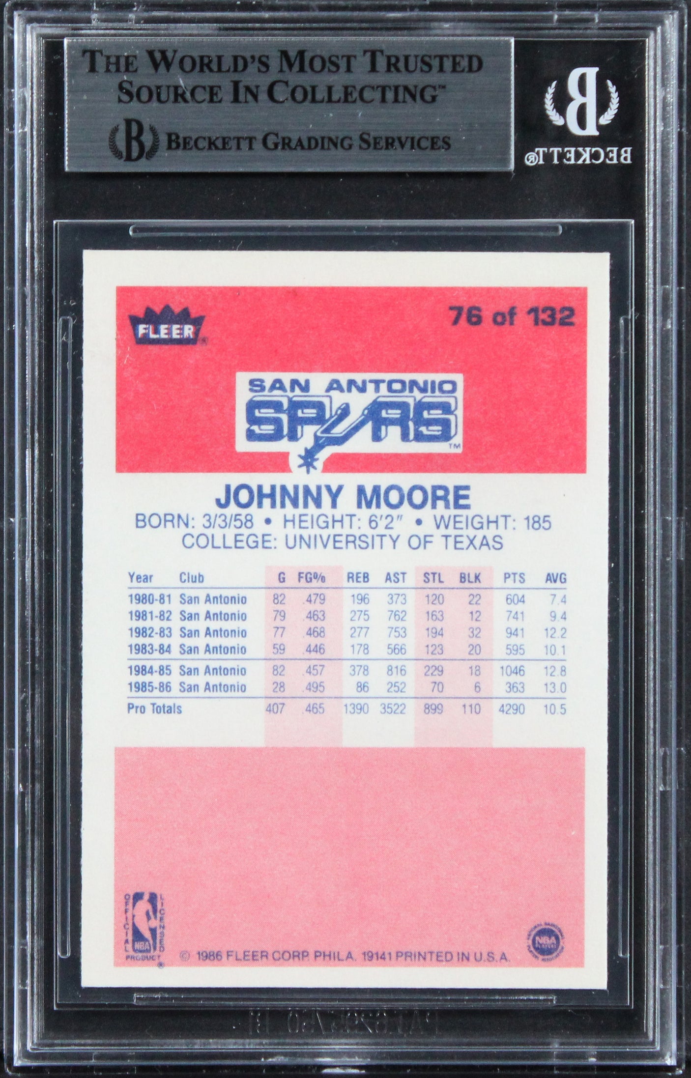 Spurs Johnny Moore Authentic 1986 Fleer #76 Card Autographed BAS Slabbed