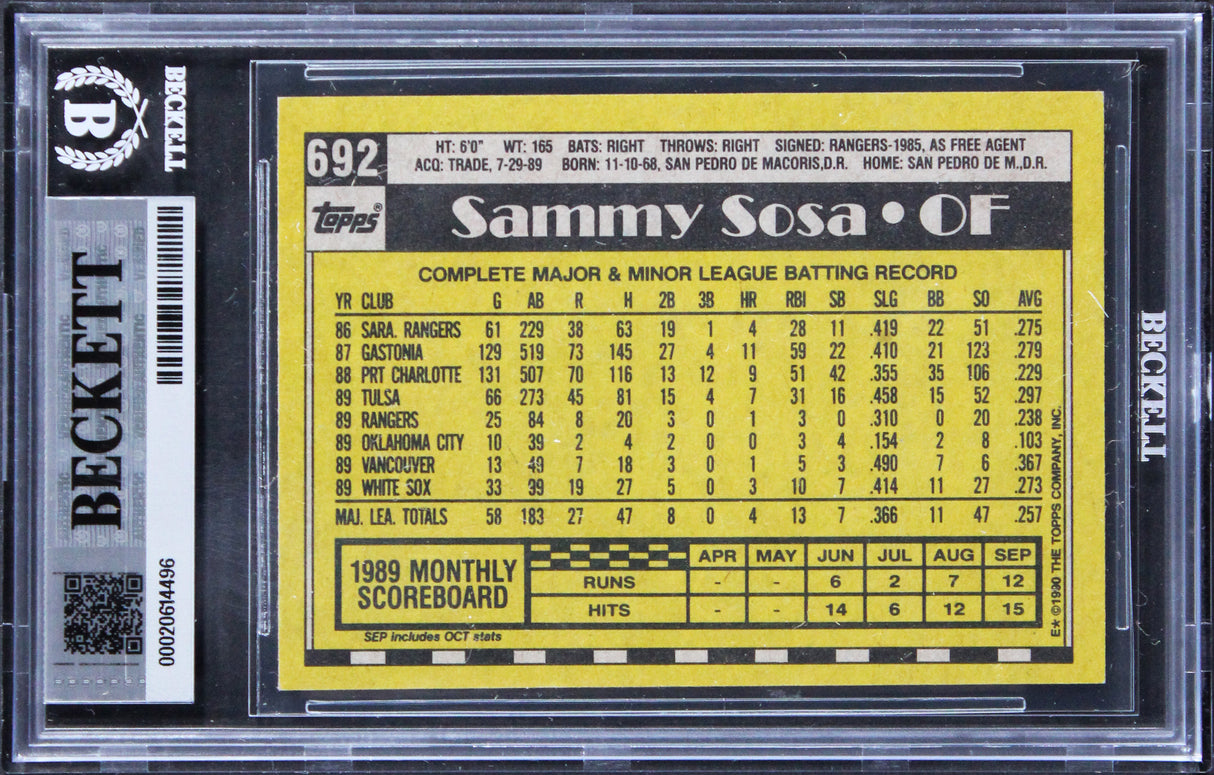 White Sox Sammy Sosa Authentic 1990 Topps #692 Card Autographed BAS Slabbed