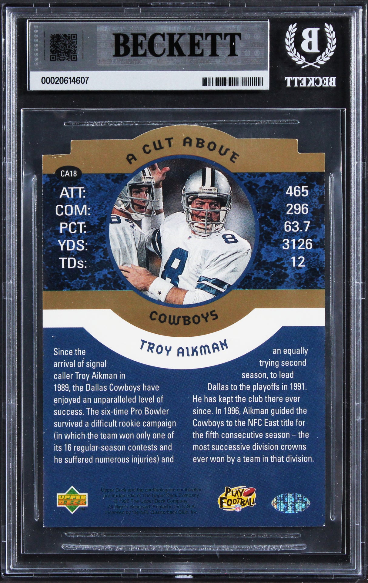 Cowboys Troy Aikman Signed 1996 Upper Deck Jumbos #CA18 5x7 Card BAS Slabbed