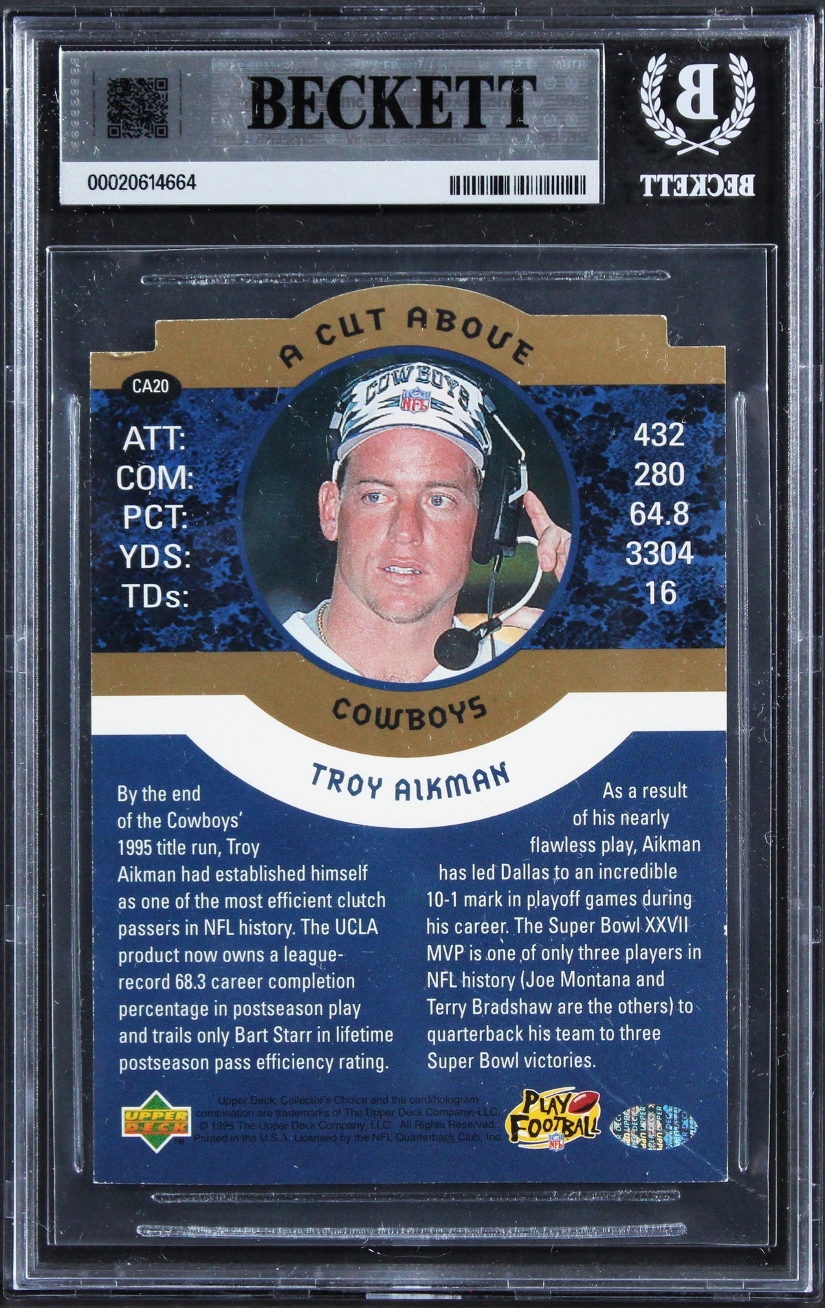 Cowboys Troy Aikman Signed 1996 Upper Deck Jumbos #CA20 5x7 Card BAS Slabbed