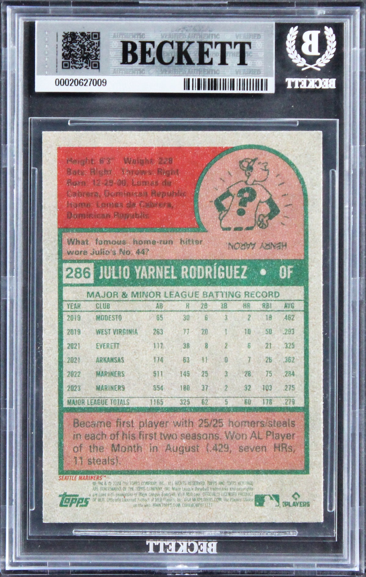 Mariners Julio Rodriguez Signed 2024 Topps Heritage #286 Card Auto 10! BAS Slab