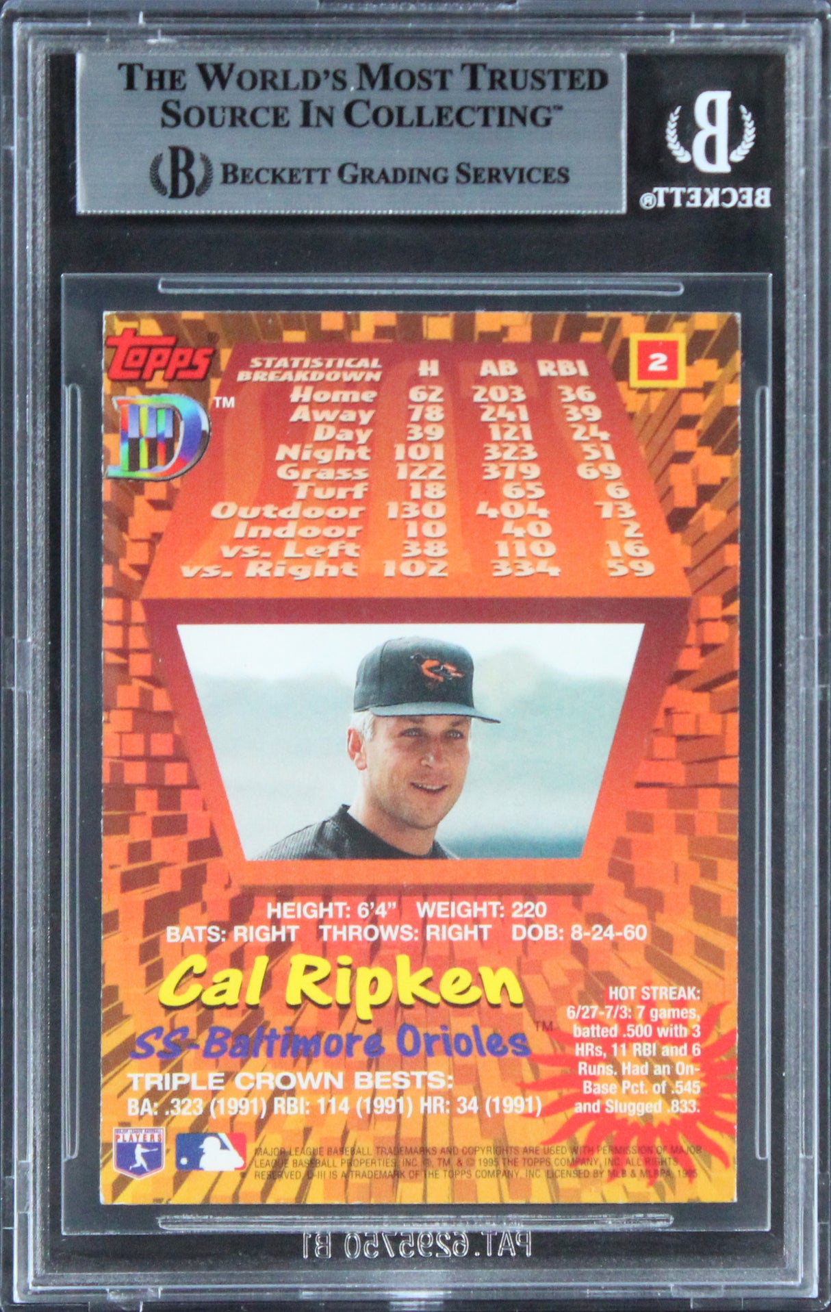 Orioles Cal Ripken Jr. Authentic Signed 1995 Topps D3 #2 Card BAS Slabbed