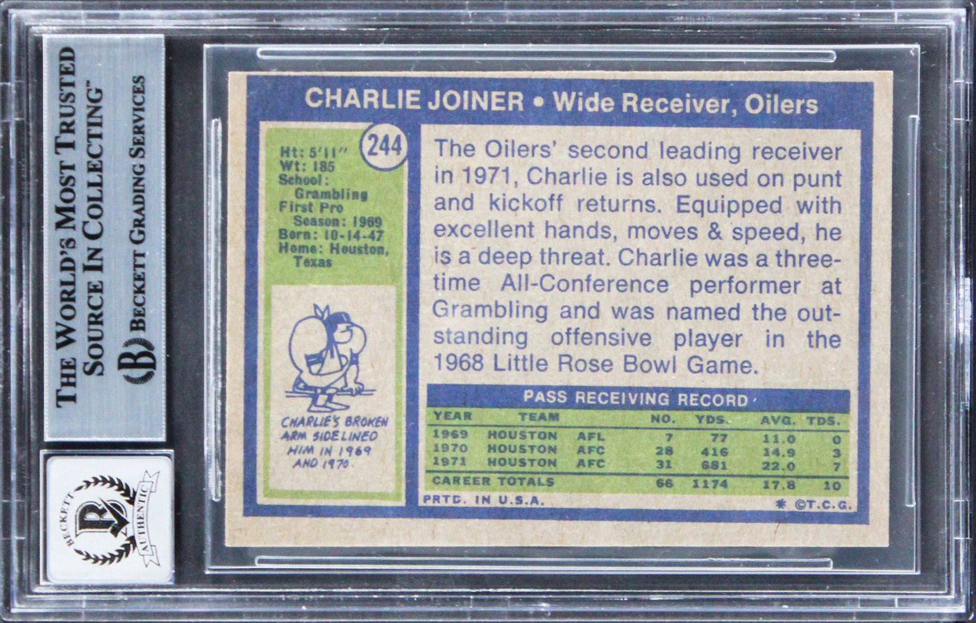 Oilers Charlie Joiner "HOF 96" Signed 1972 Topps #244 Card Auto 10! BAS Slabbed