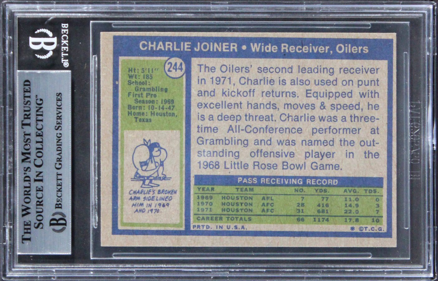 Oilers Charlie Joiner HOF 96 Authentic Signed 1972 Topps #244 Card BAS Slabbed