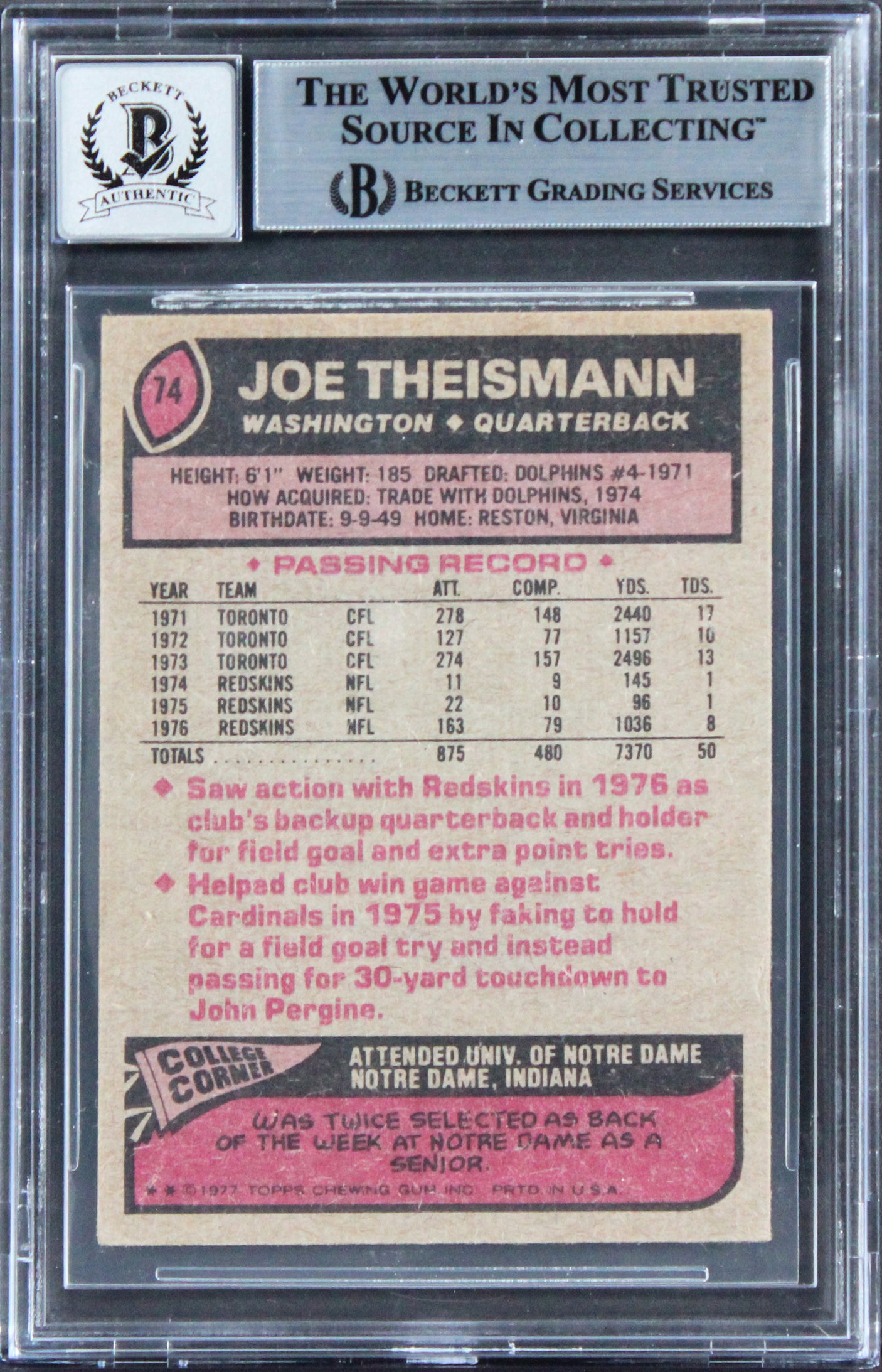 Commanders Joe Theismann Signed 1977 Topps #74 Card Auto Graded 10! BAS Slabbed