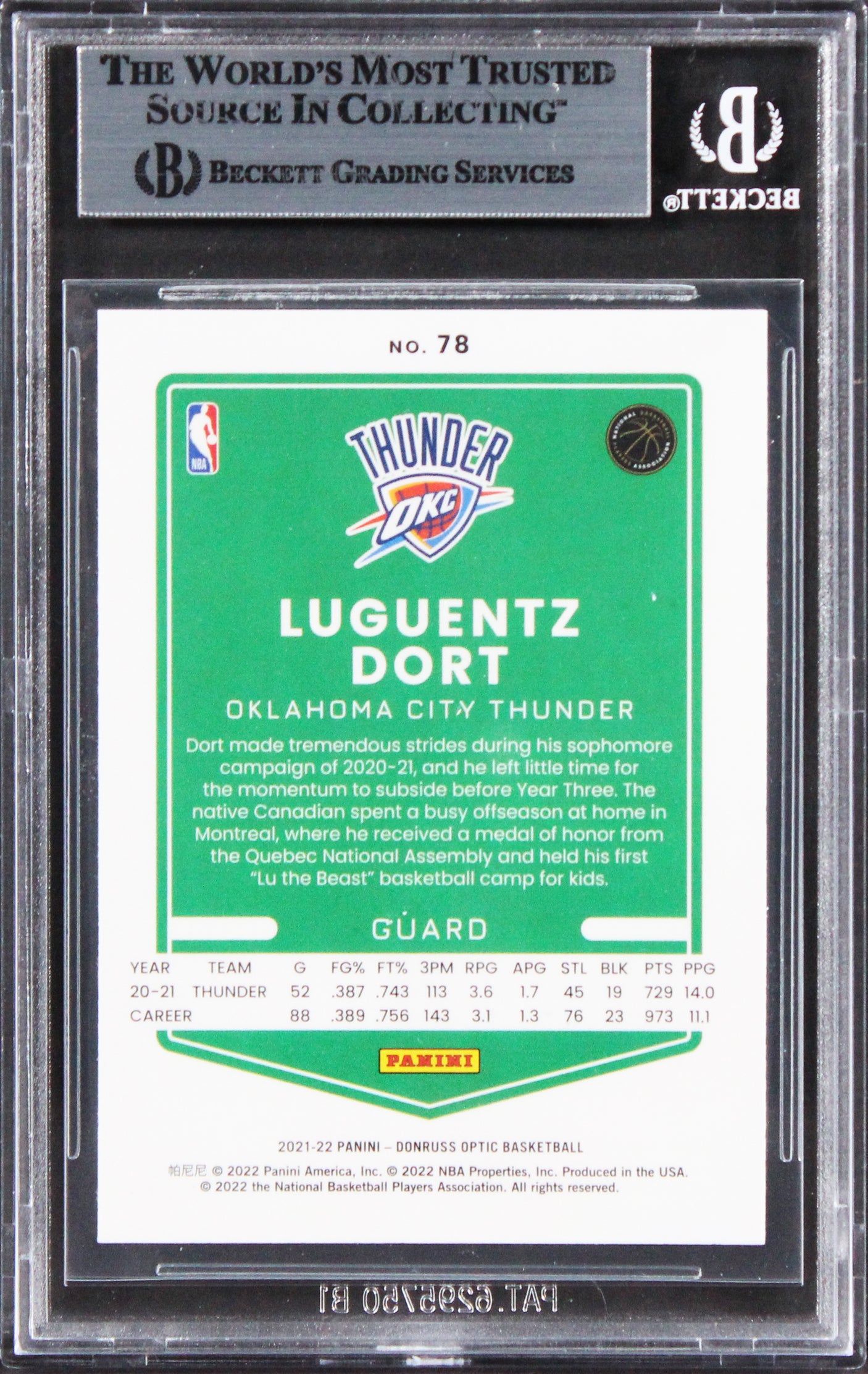 Thunder Luguentz Dort Authentic Signed 2021 Donruss Optic #78 Card BAS Slabbed