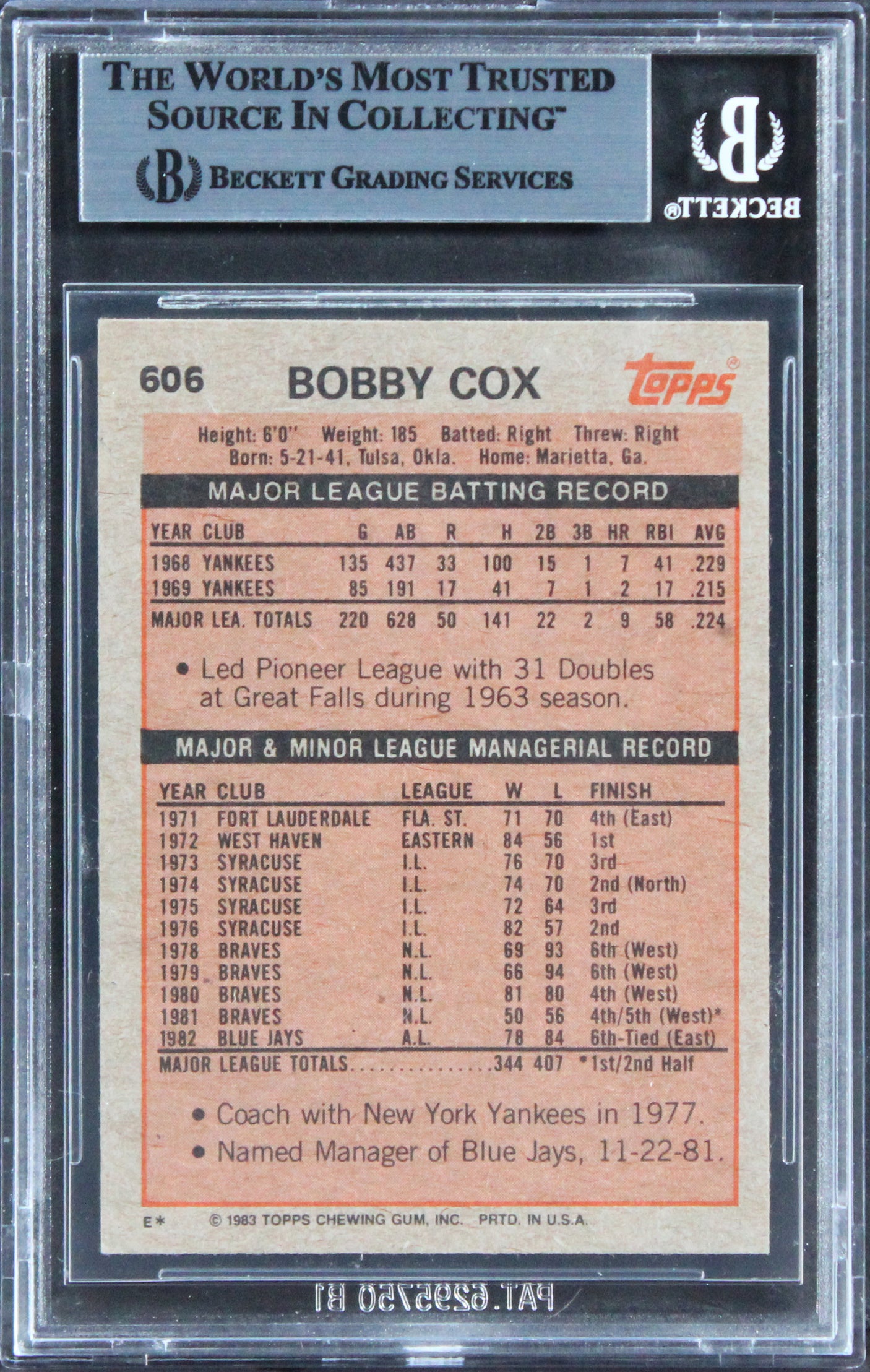 Blue Jays Bobby Cox Authentic Signed 1983 Topps #606 Card BAS Slabbed