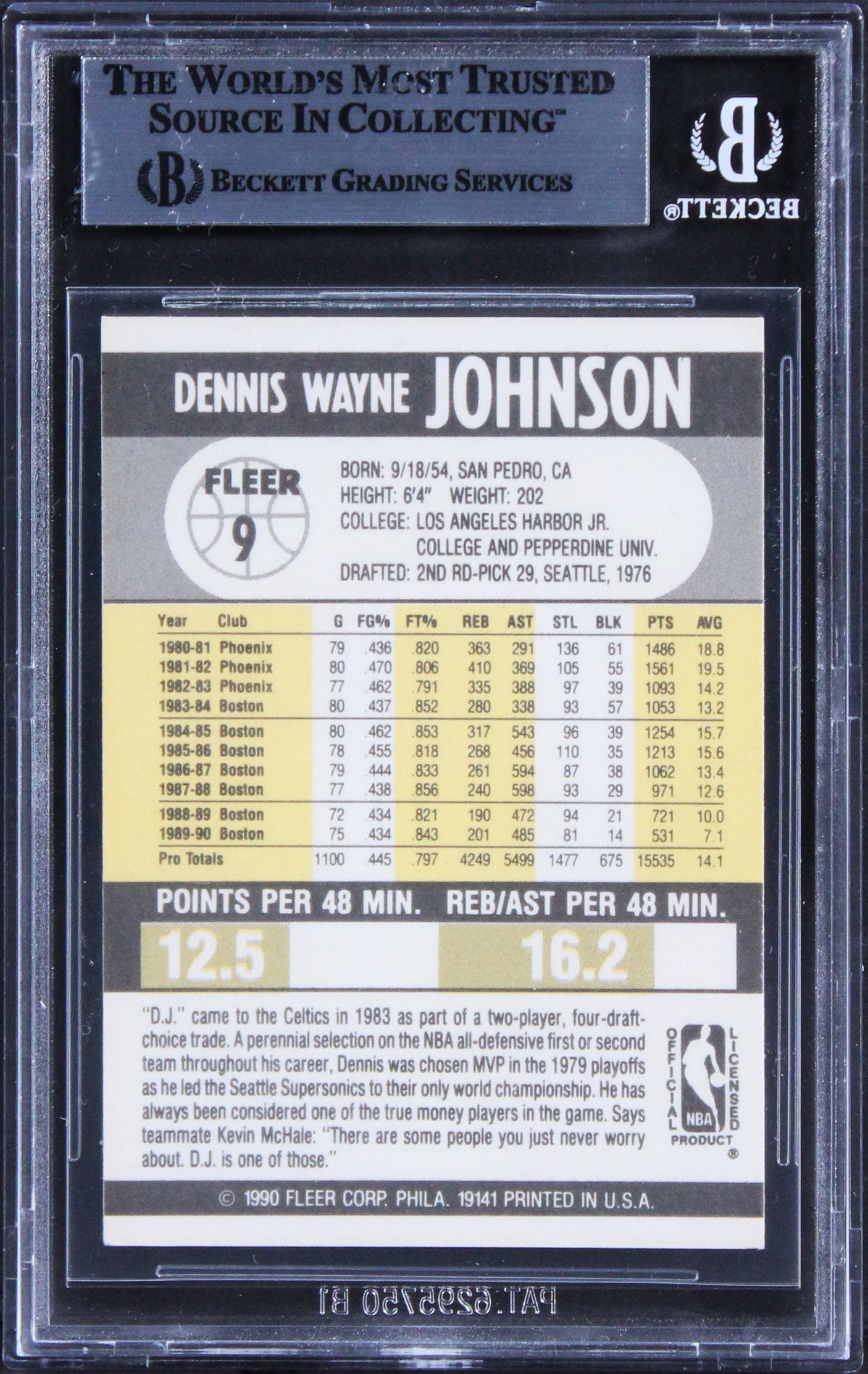 Celtics Dennis Johnson Authentic Signed 1990 Fleer #9 Card BAS Slabbed
