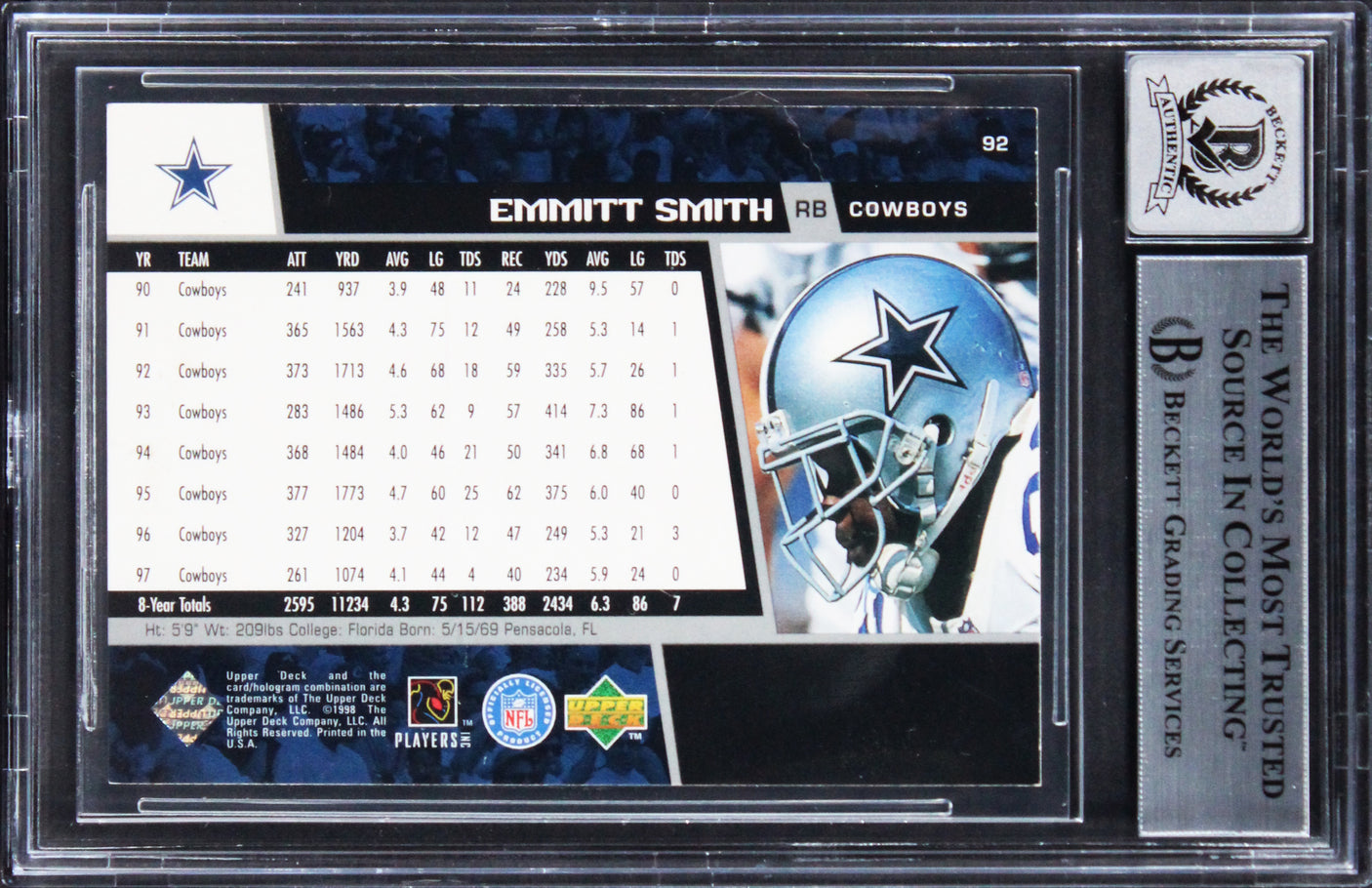 Cowboys Emmitt Smith Signed 1998 Upper Deck #92 Card Auto Graded 10! BAS Slabbed
