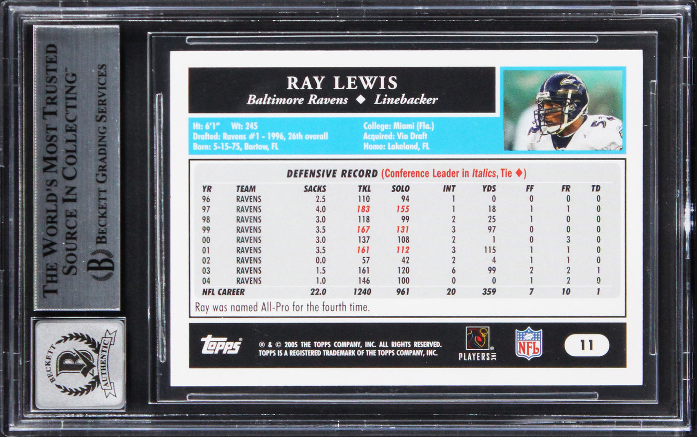 Ravens Ray Lewis Signed 2005 Topps #11 Card Auto Graded Gem Mint 10! BAS Slabbed