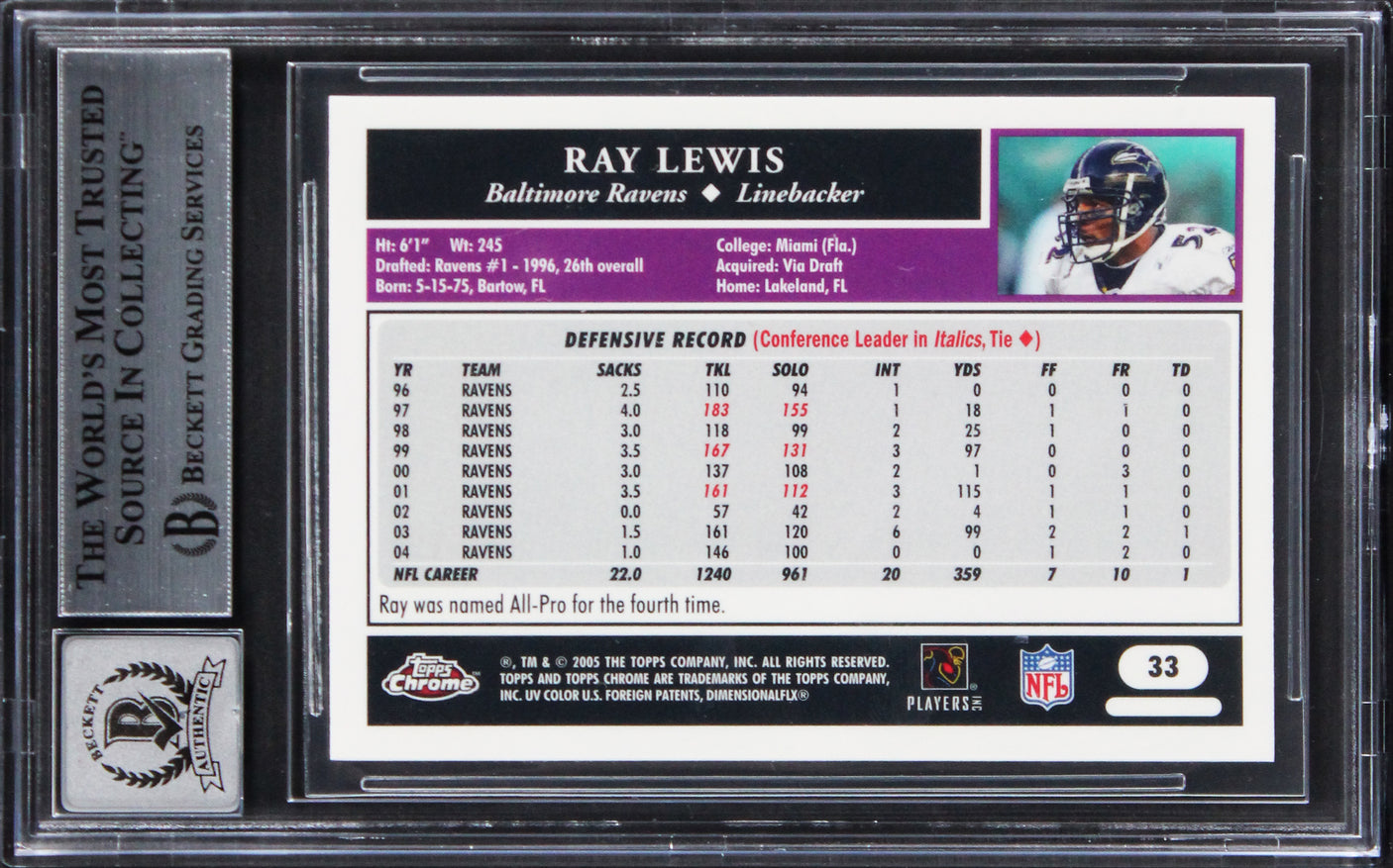 Ravens Ray Lewis Signed 2005 Topps Chrome #33 Card Auto Graded 10! BAS Slabbed