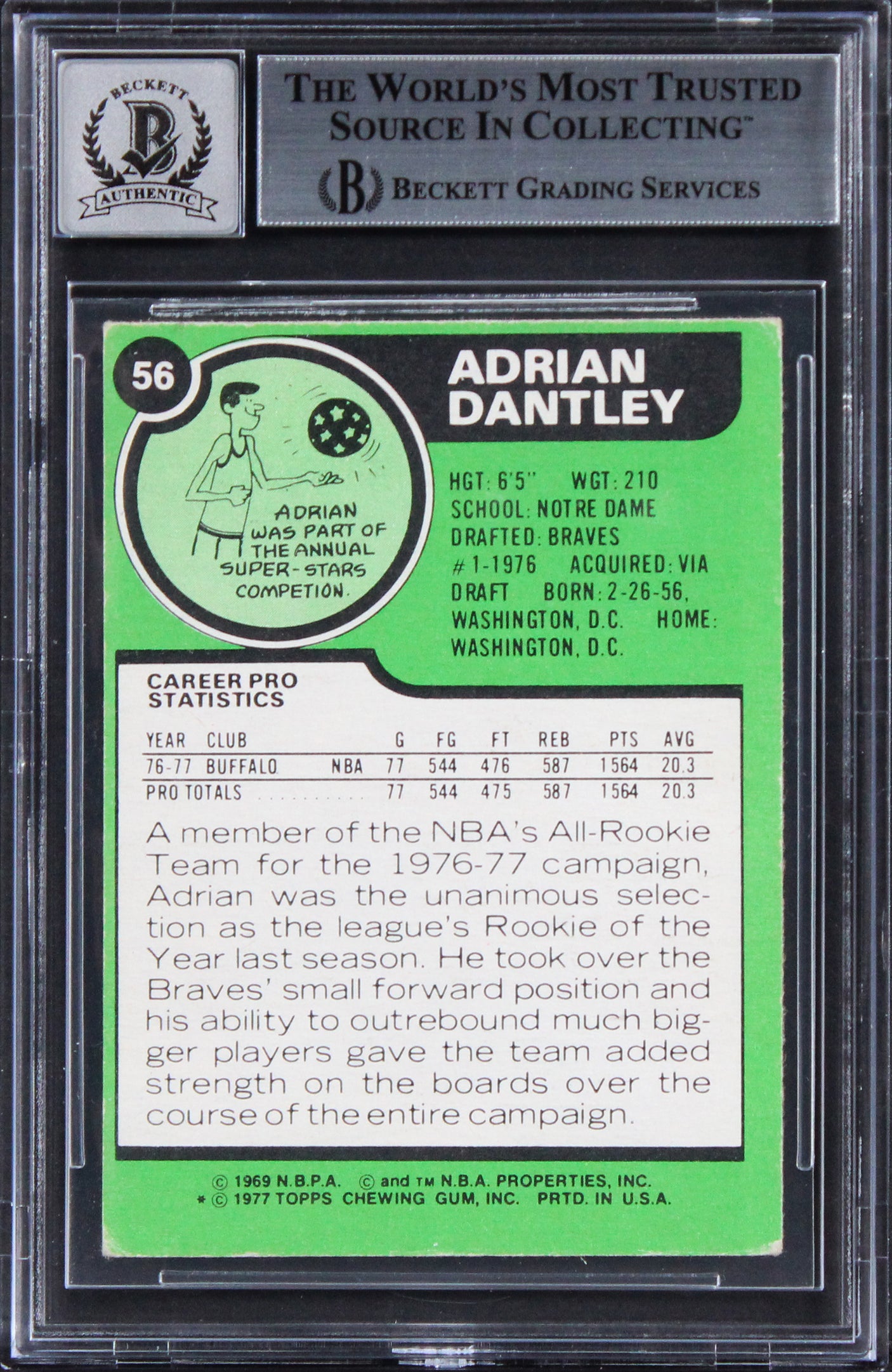 Clippers Adrian Dantley "2x Insc" Signed 1977 Topps #56 Card Auto 10 BAS Slabbed