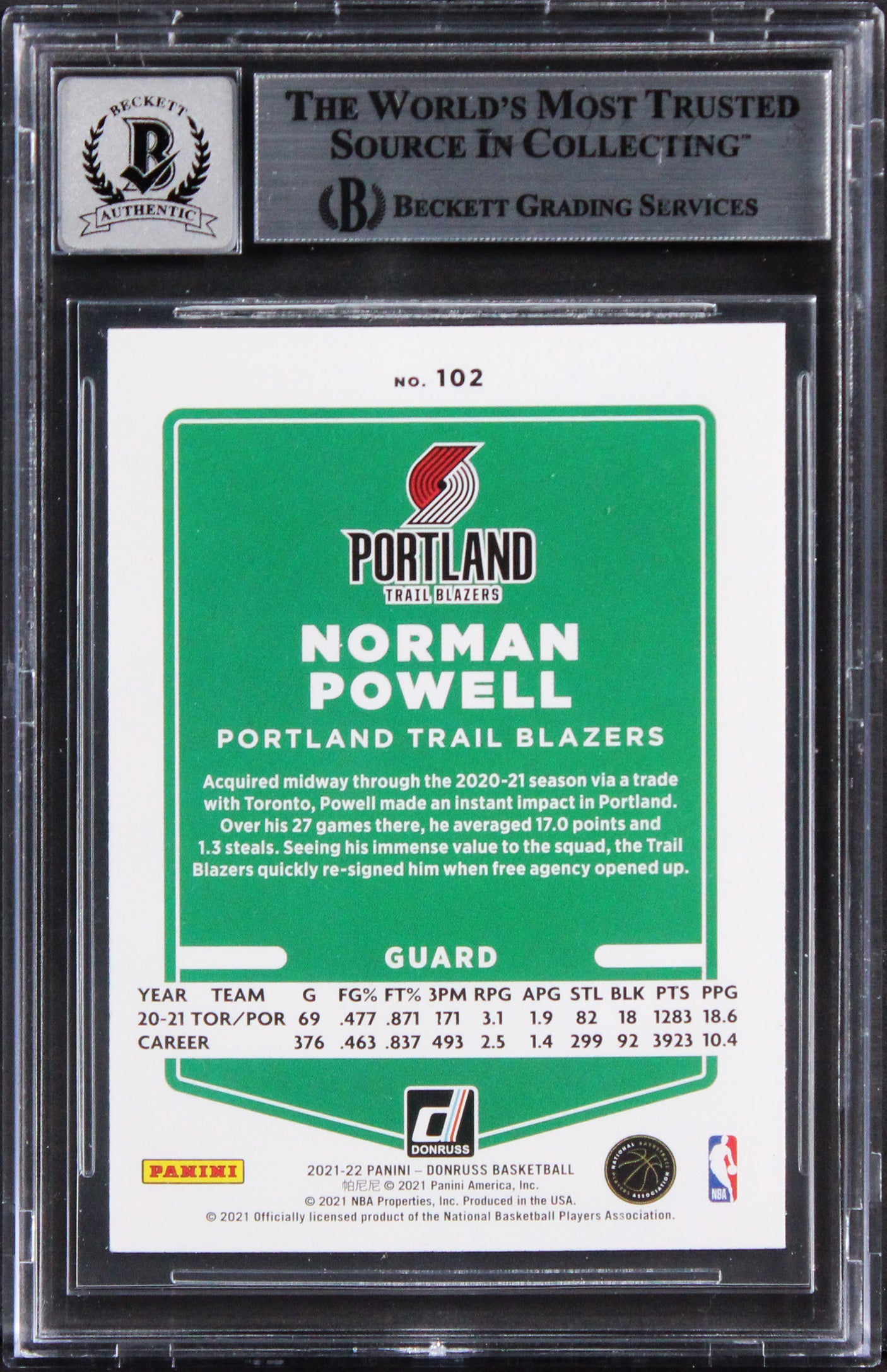 Blazers Norman Powell Signed 2021 Donruss Holo G&YL #102 Card Auto 10! BAS Slab