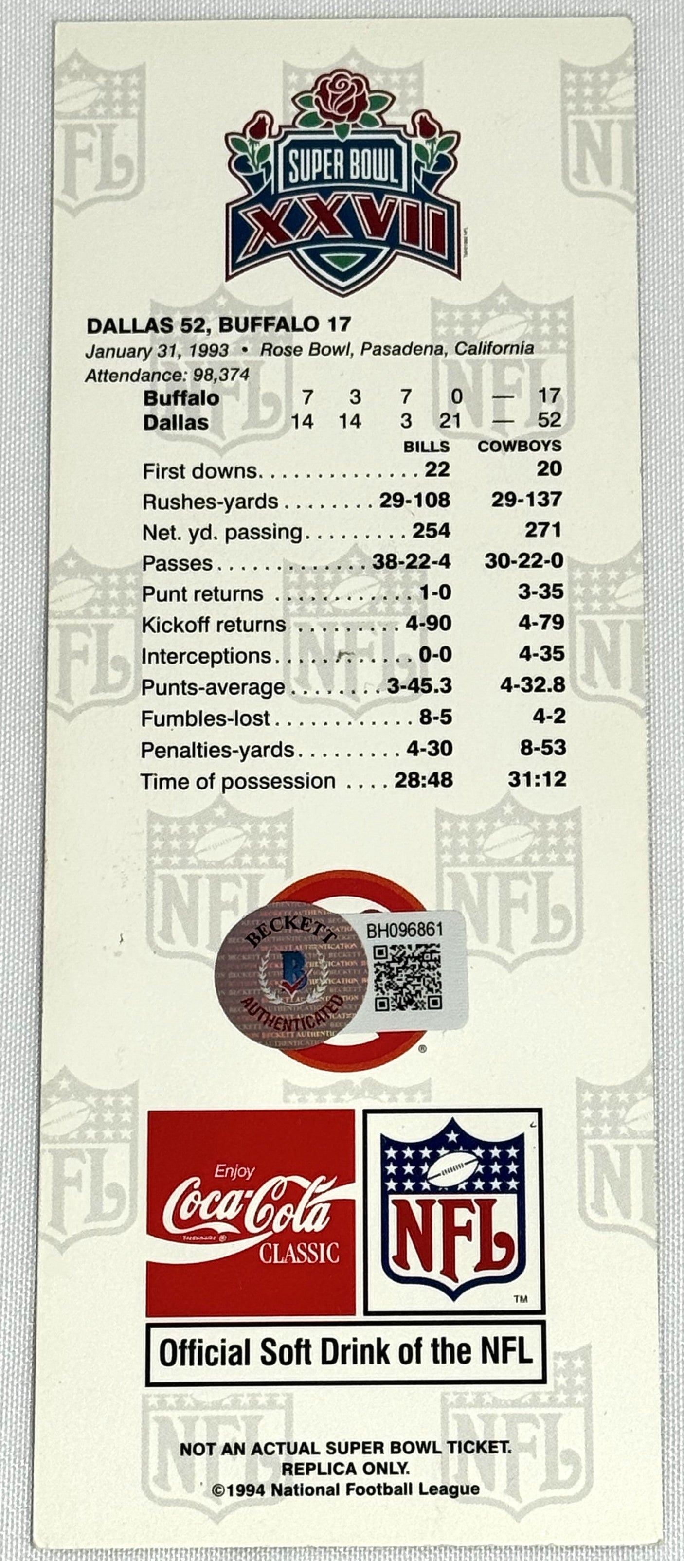 Jimmy Johnson Autographed Cowboys Replica Super Bowl XXVII Ticket - Beckett Holo