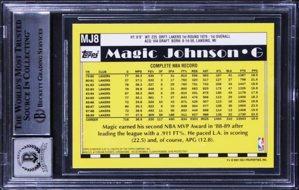 Lakers Magic Johnson Signed 2000 Topps Chrome #MJ8 Card Auto 10! BAS Slabbed