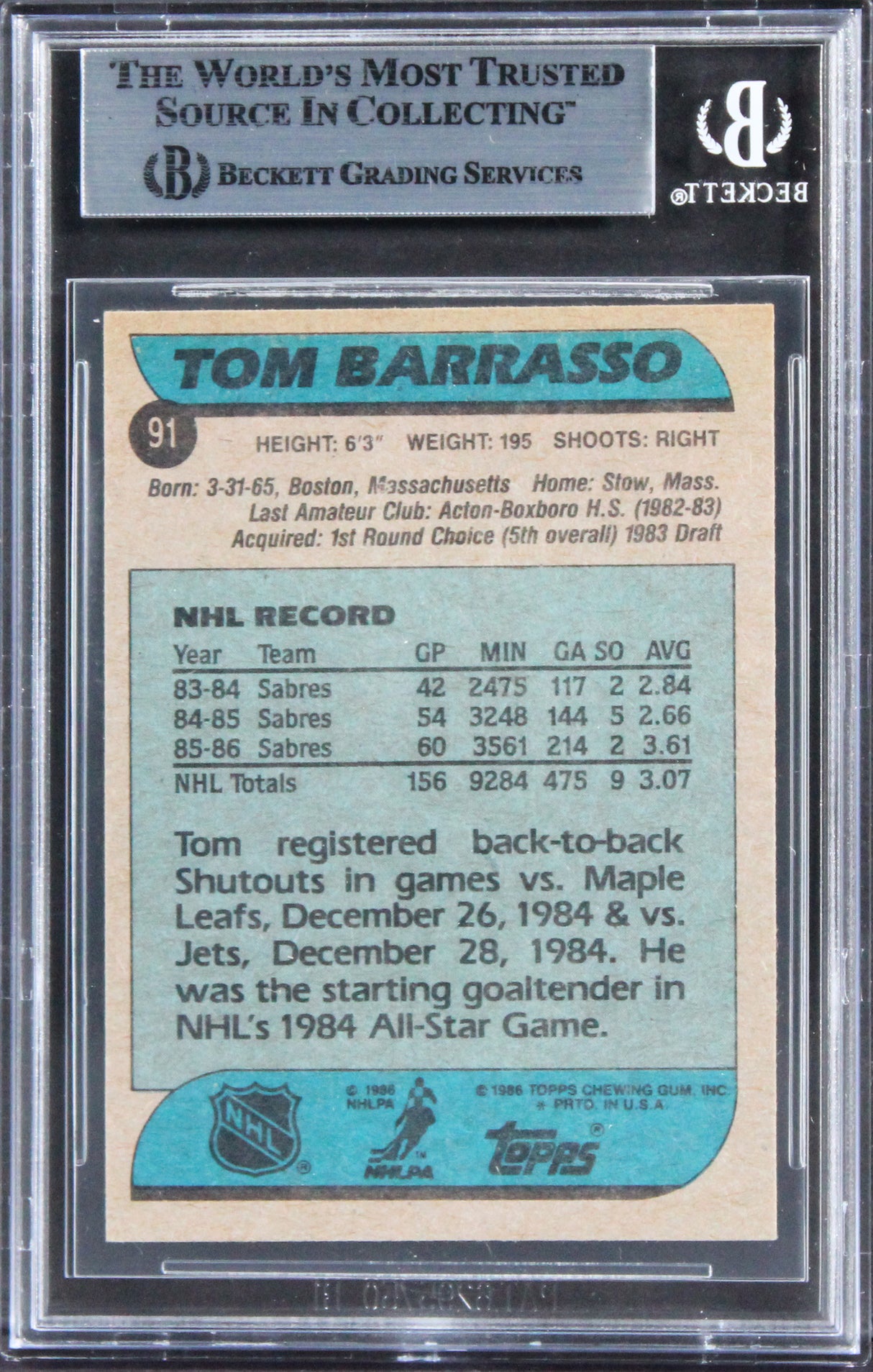 Sabres Tom Barrasso Authentic Signed 1986 Topps #91 Card BAS Slabbed