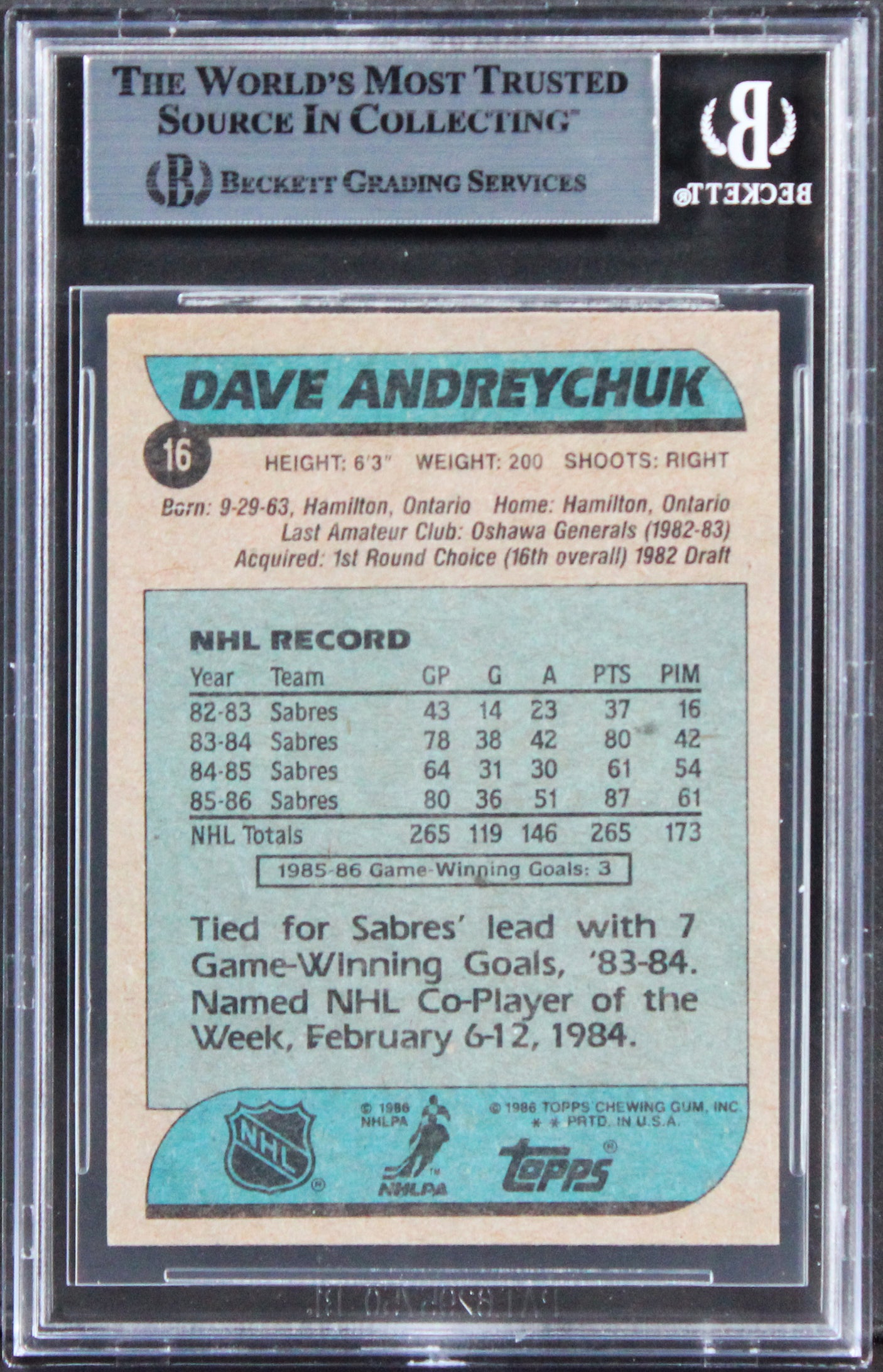 Sabres Dave Andreychuk Authentic Signed 1986 Topps #16 Card BAS Slabbed