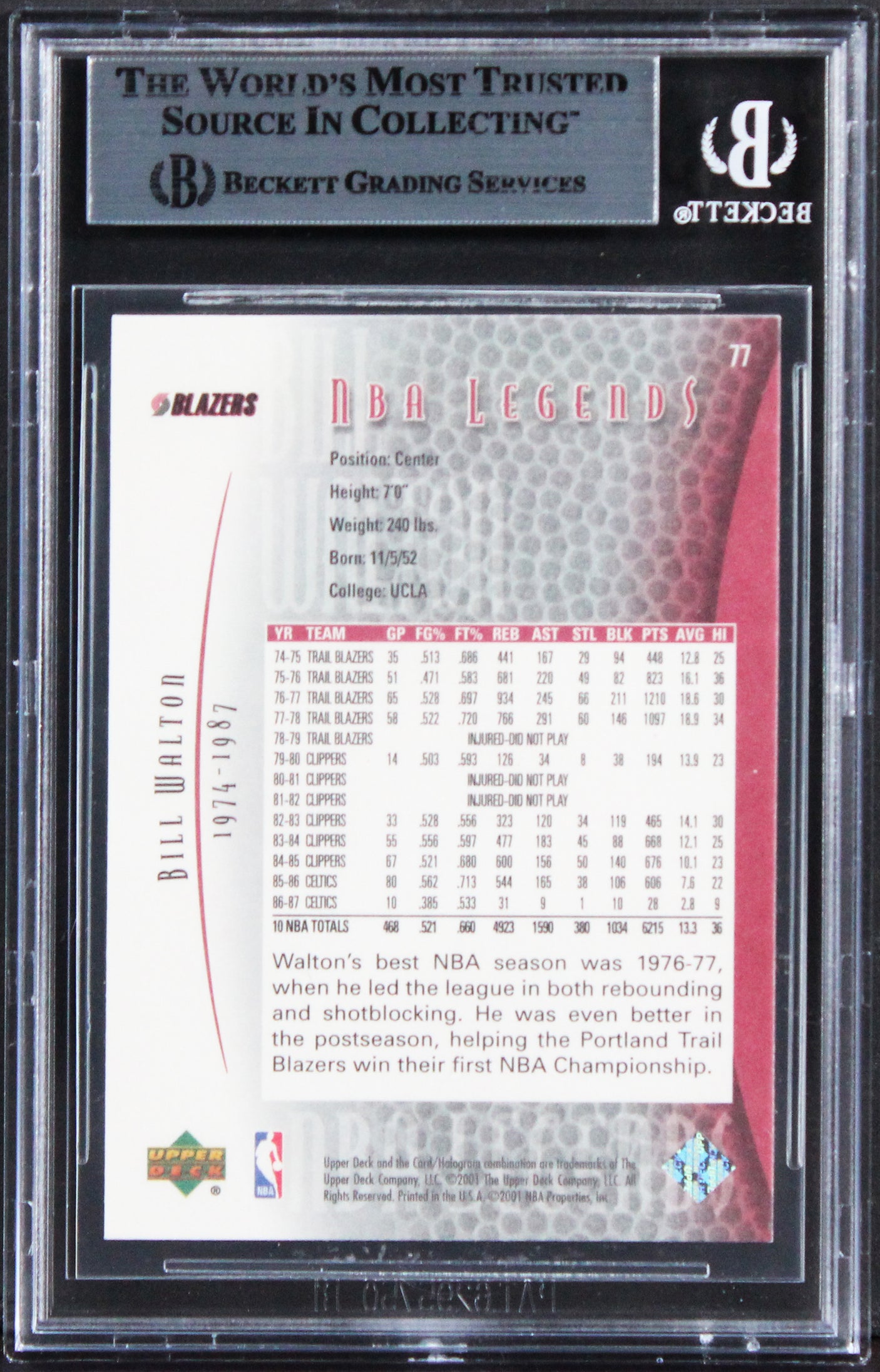 Blazers Bill Walton Signed 2001 Upper Deck Legends #77 Card BAS Slabbed