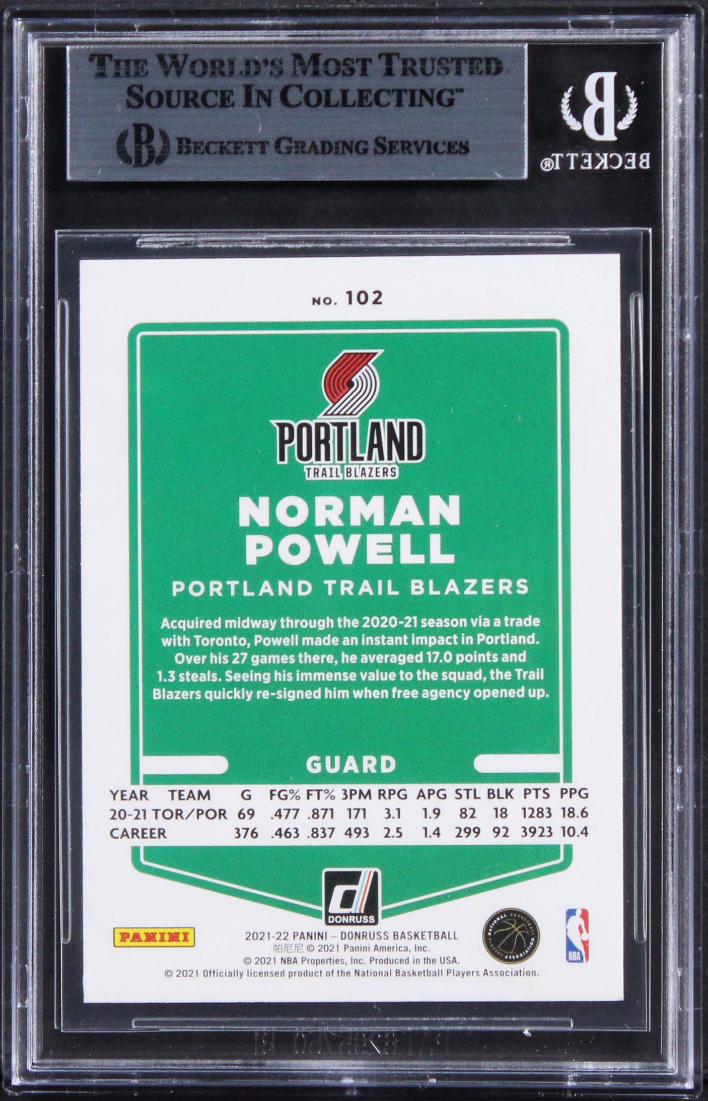 Blazers Norman Powell Signed 2021 Donruss Holo Org Laser #102 Card BAS Slabbed