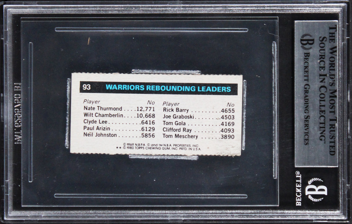 Celtics Robert Parish 1979 Topps #93 Single Panel Card Autographed BAS Slabbed