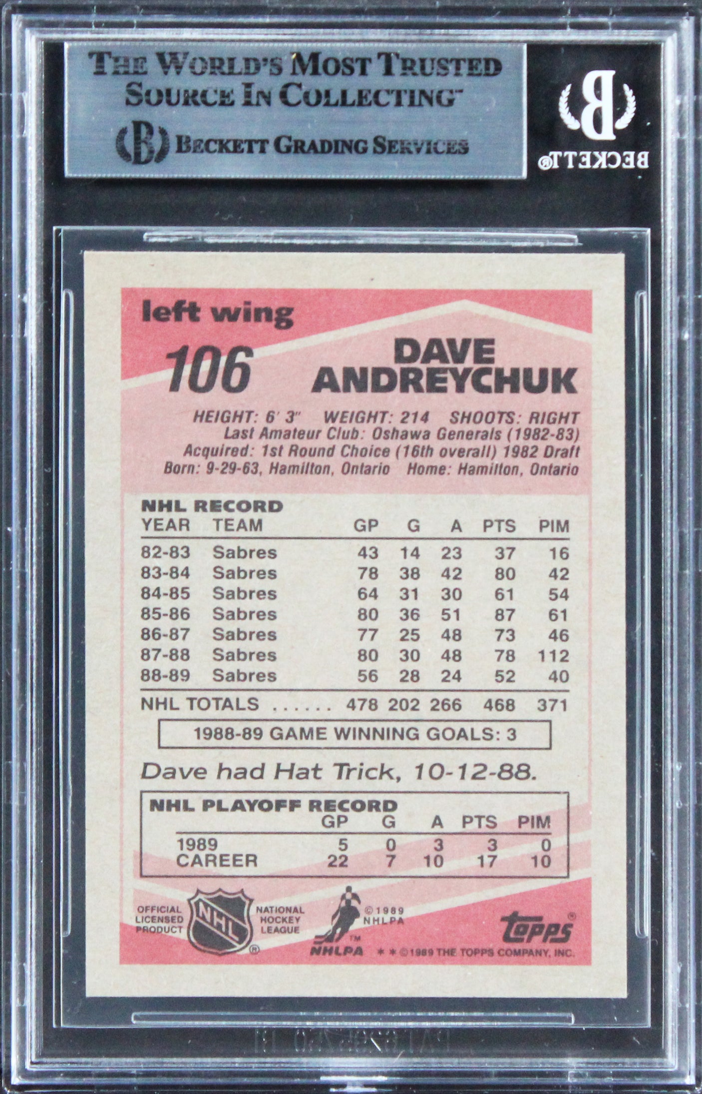 Sabres Dave Andreychuk Authentic Signed 1989 Topps #106 Card BAS Slabbed