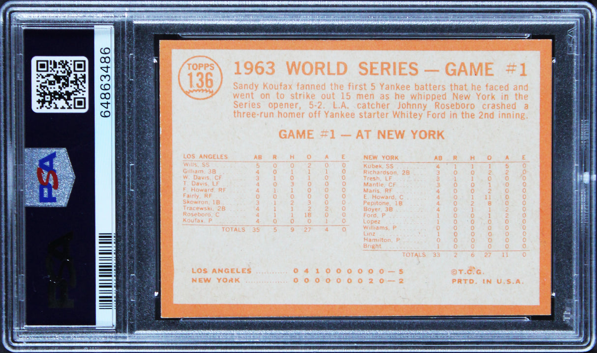 Dodgers Sandy Koufax 1964 Topps WS Game 1 #136 Card EX-MT 6! PSA/DNA Slabbed
