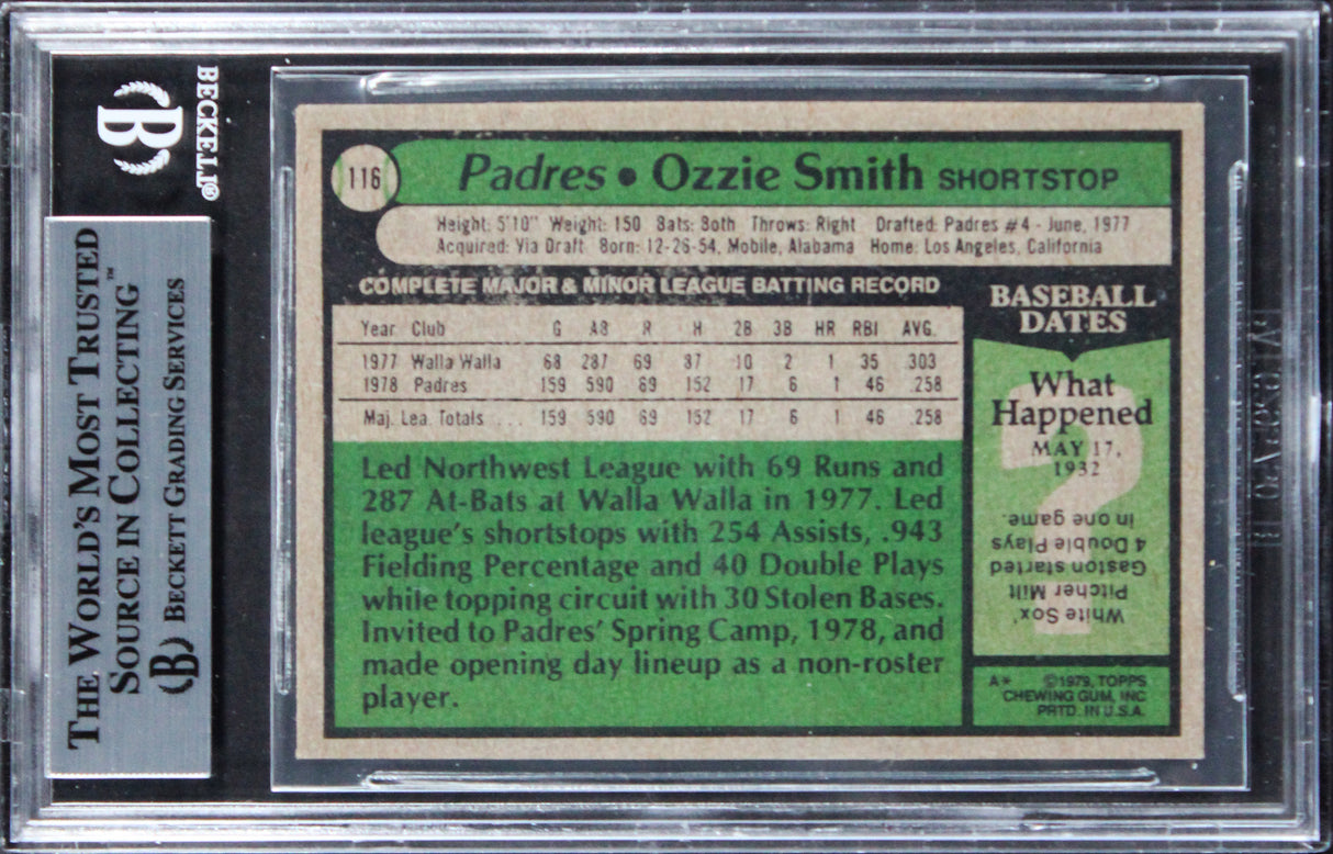 Padres Ozzie Smith 'The Wizard HOF 2002" Signed 1979 Topps #116 Card BAS Slabbed