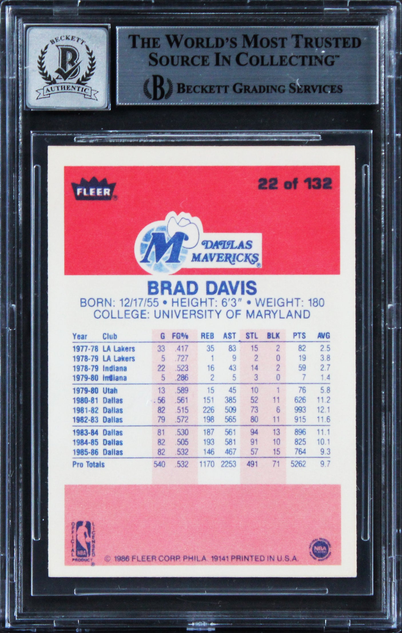 Mavericks Brad Davis Signed 1986 Fleer #22 Card Auto Graded GM 10! BAS Slabbed