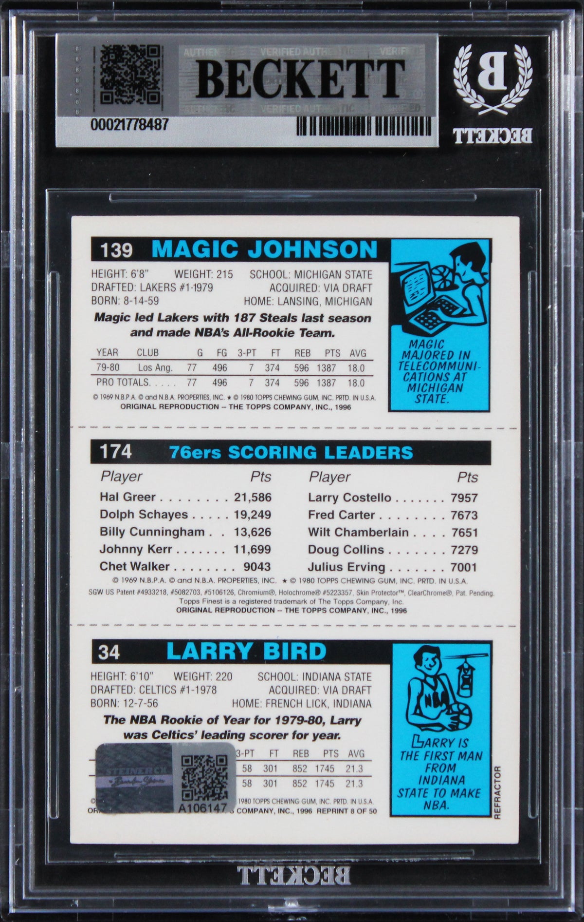 Bird/Magic/Johnson Signed 1996 Stadium Club Reprints Refractors #8 Card BAS Slab