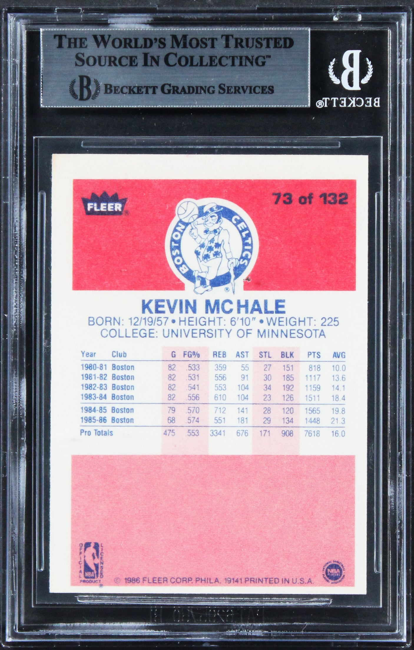 Celtics Kevin McHale Authentic Signed 1986 Fleer #73 Card BAS Slabbed