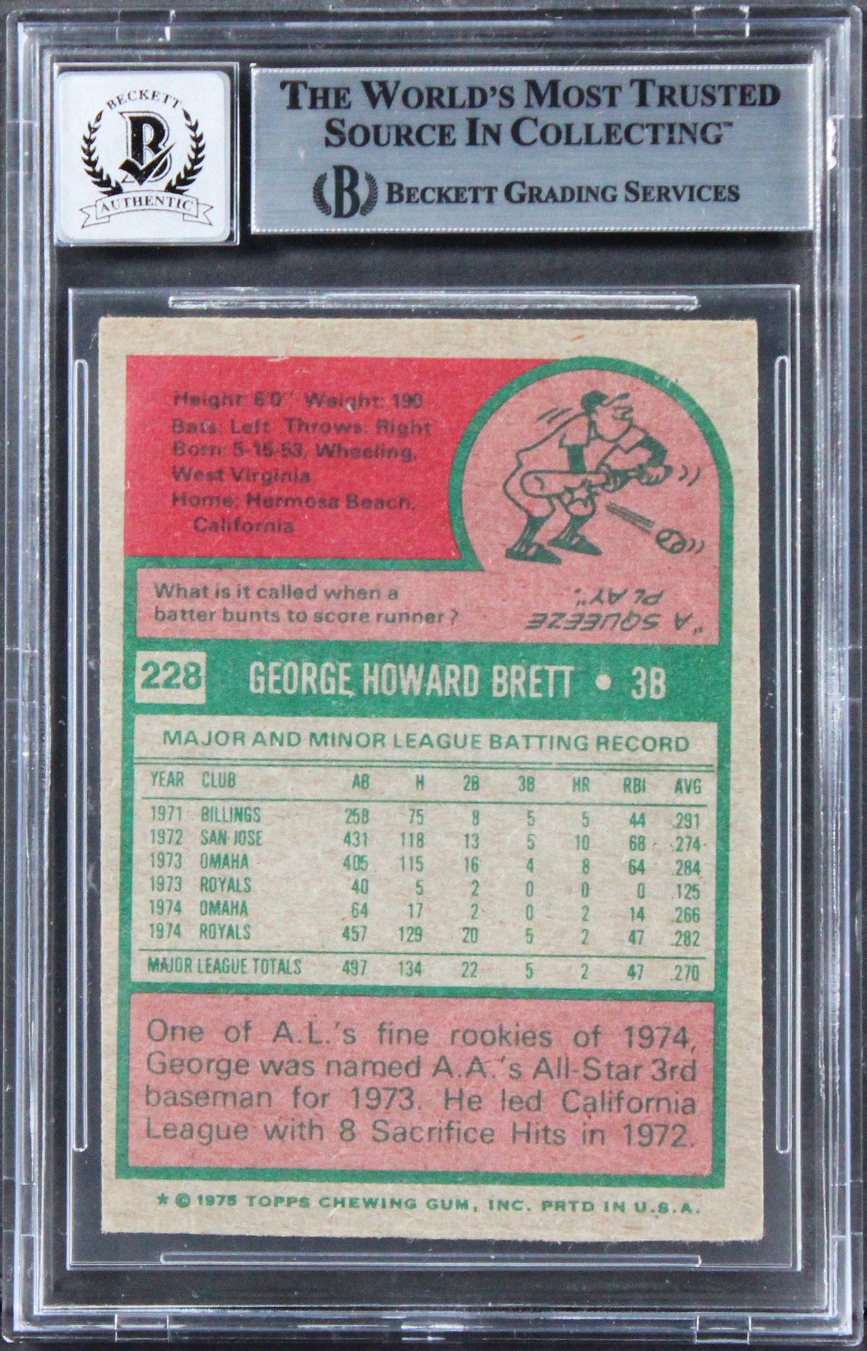 Royals George Brett Signed 1975 Topps #228 Card Auto Graded Mint 10! BAS Slabbed